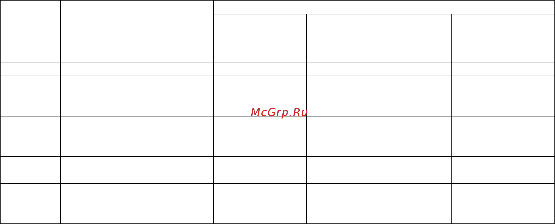 Citizen AT0480-58A (G) (M) [4/9] Меры предосторожности при обращении с часами работающими на солнечной энергии