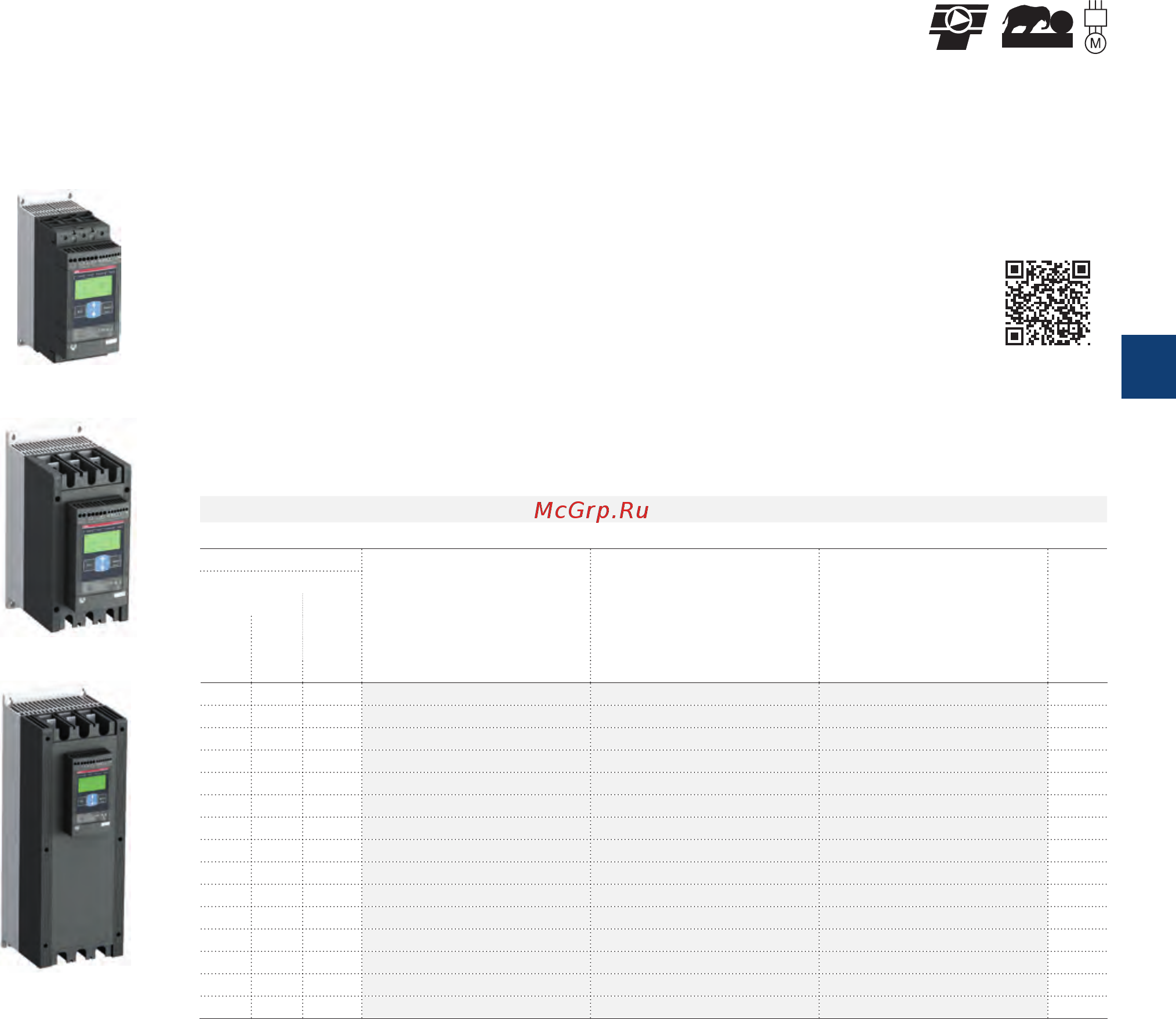 ABB PSTX37-690-70 [31/68] Pse эффективная серия тяжелый пуск класс 30 включение в линию данные для заказа