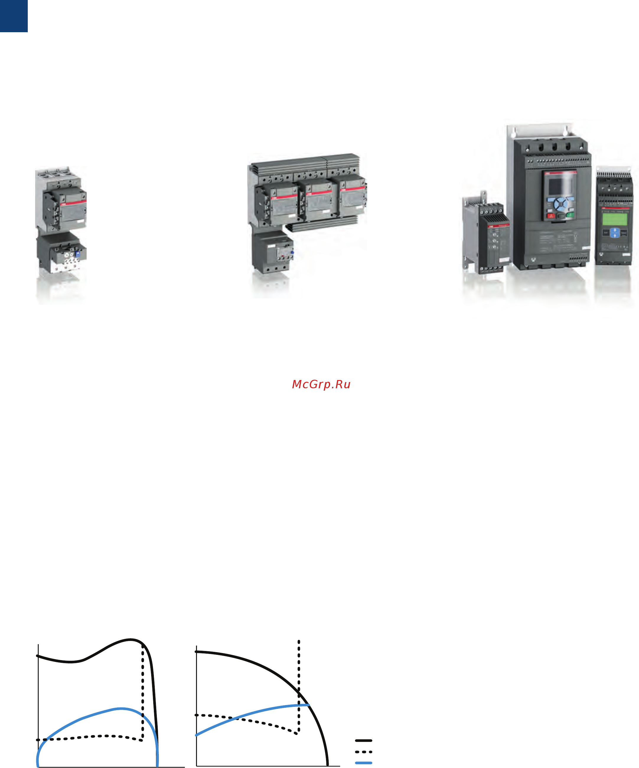 ABB PSE210-600 [8/68] Устройства плавного пуска abb способы пуска электродвигателей