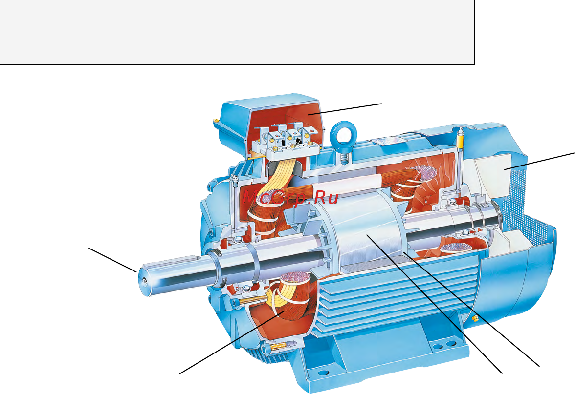 ABB PSE45-600 [10/92] О двигателях