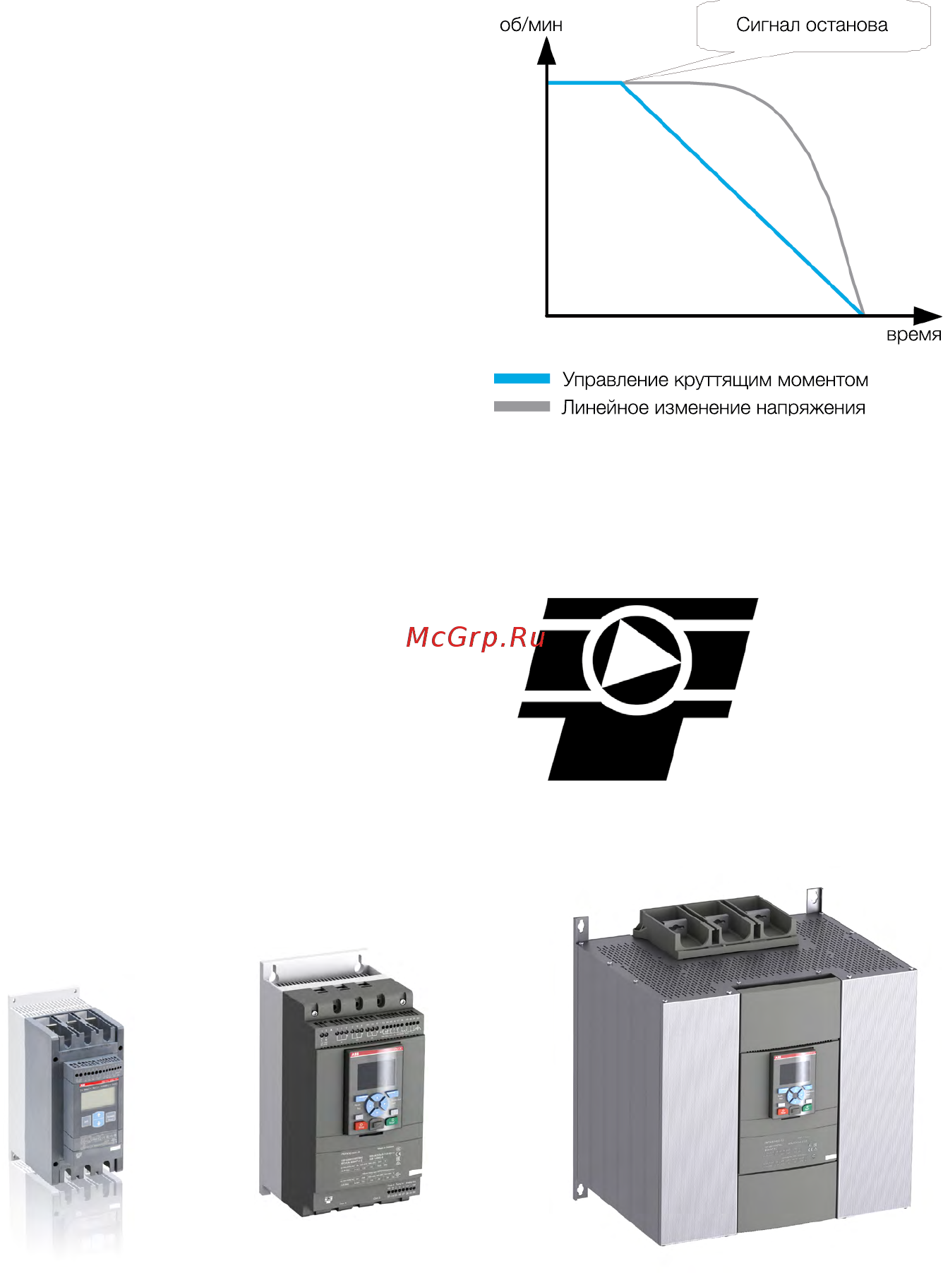 ABB PSTX370-600-70 Учебное пособие по выбору и применению устройств плавного пуска онлайн [31/92] 453362