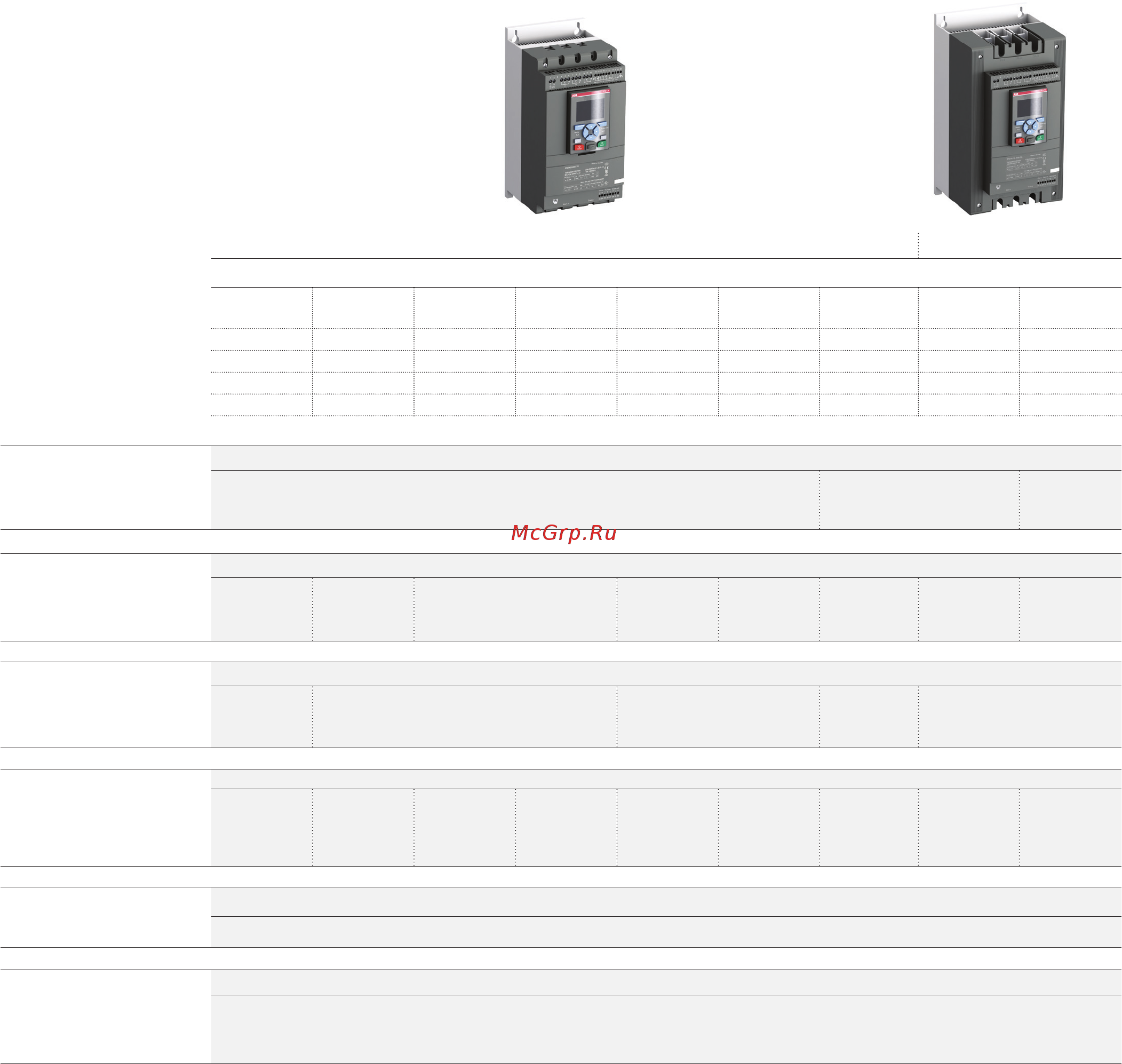 ABB PSTX300-690-70 [6/24] Pstx передовые решения обзор