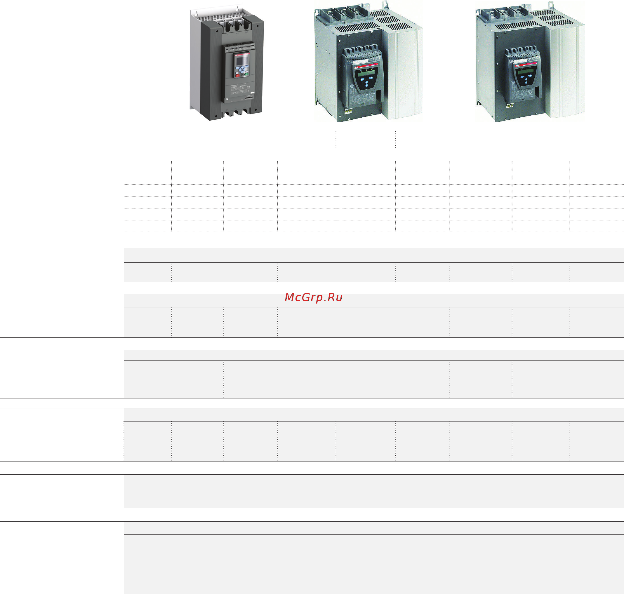 ABB PSTX300-600-70 [7/24] Pstx передовые решения обзор