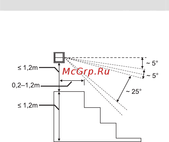 ABB 6800-74-104 Busch-Watchdog 180 [71/97] Принцип действия rus 71