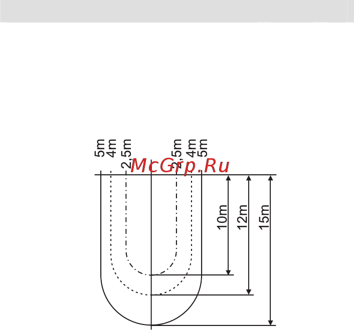 ABB 6800-81-104 Busch-Watchdog 180 [72/97] Принцип действия rus 72