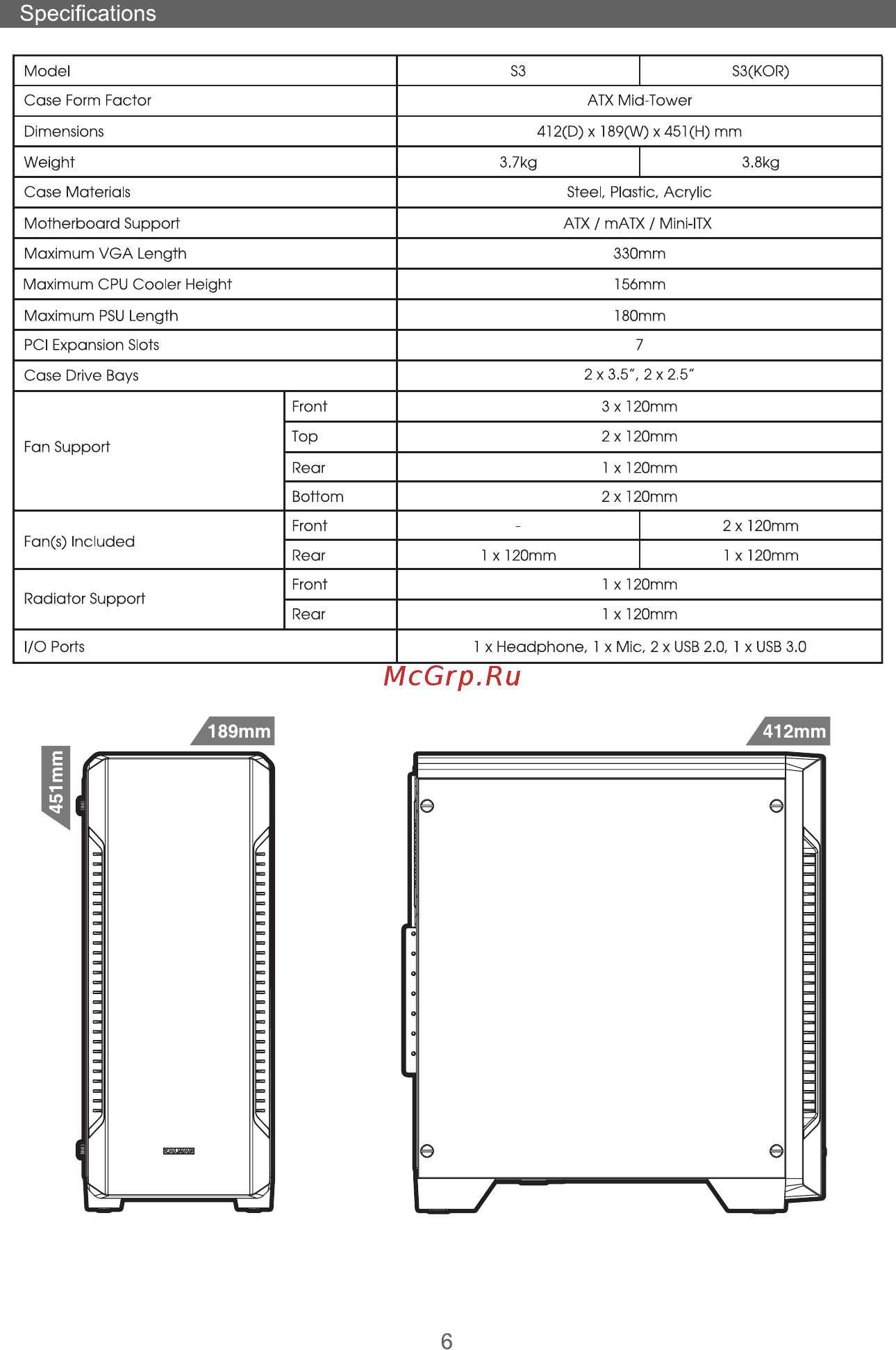Zalman S3 [6/14] Specifications