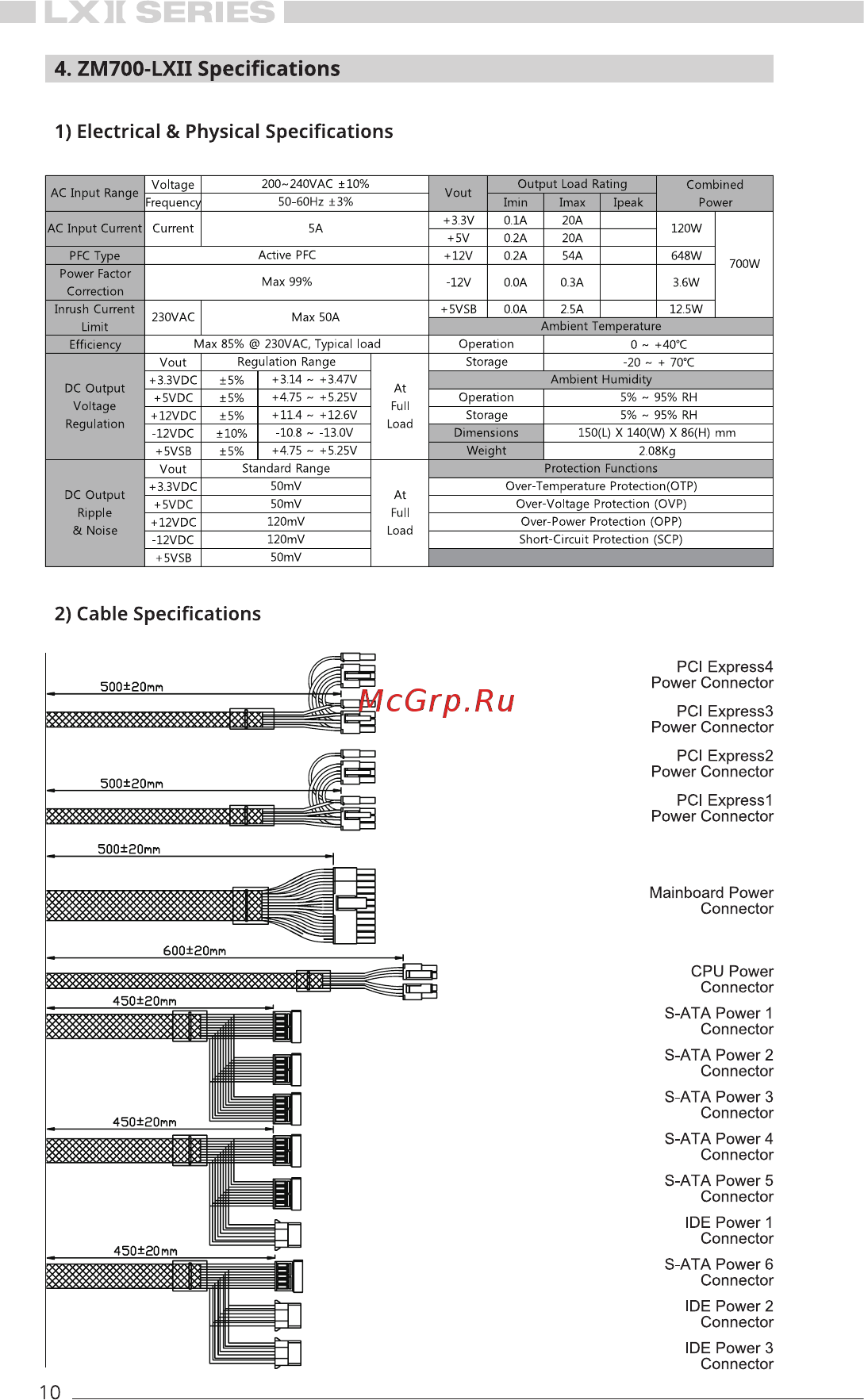 Zalman ZM500-LXⅡ [10/12] Zm700 lxii specifications