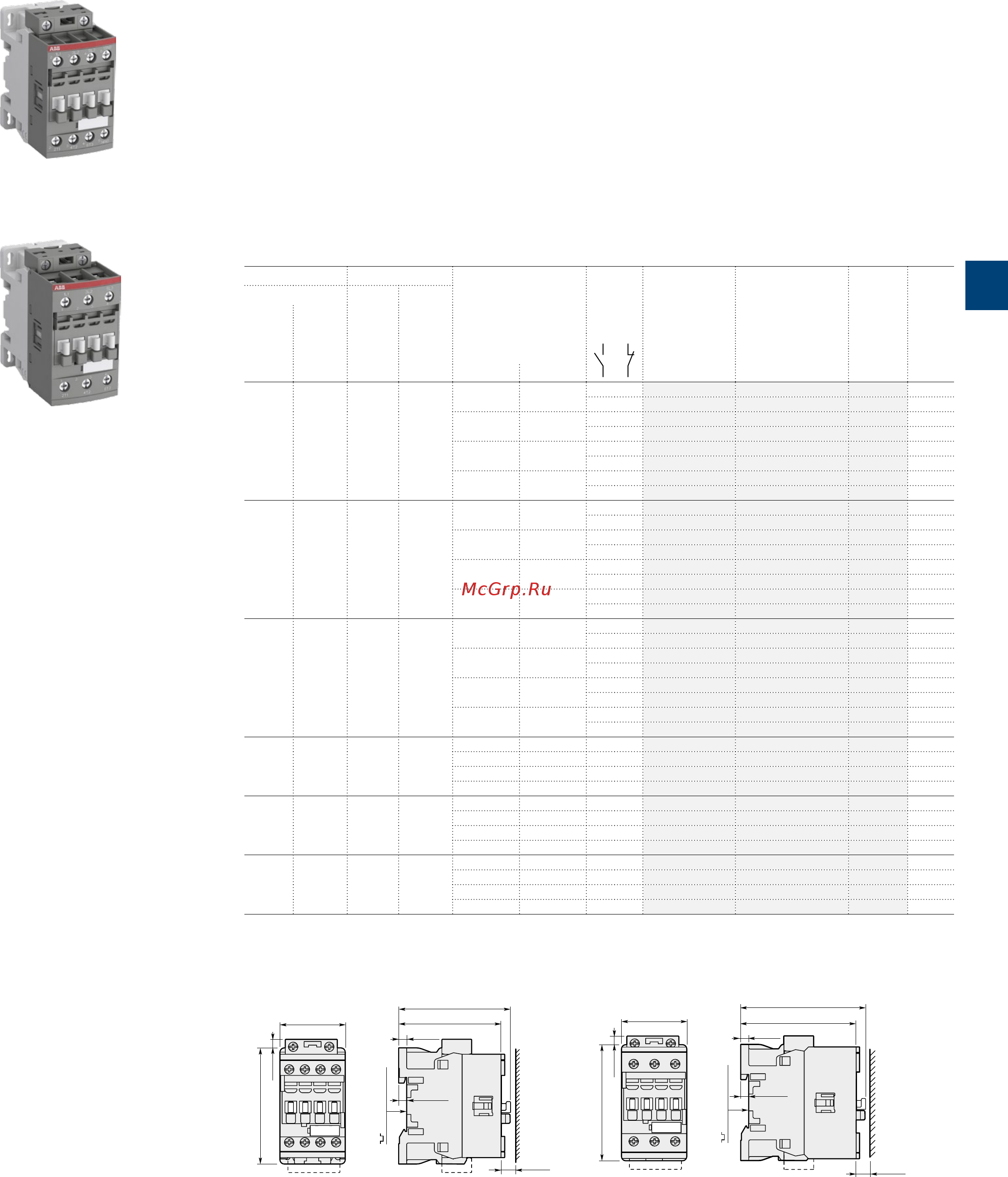 ABB ASL09-30-10-81 [111/202] Af09z af38z 3 pole contactors 4 to 18 kw ac dc operated low consumption