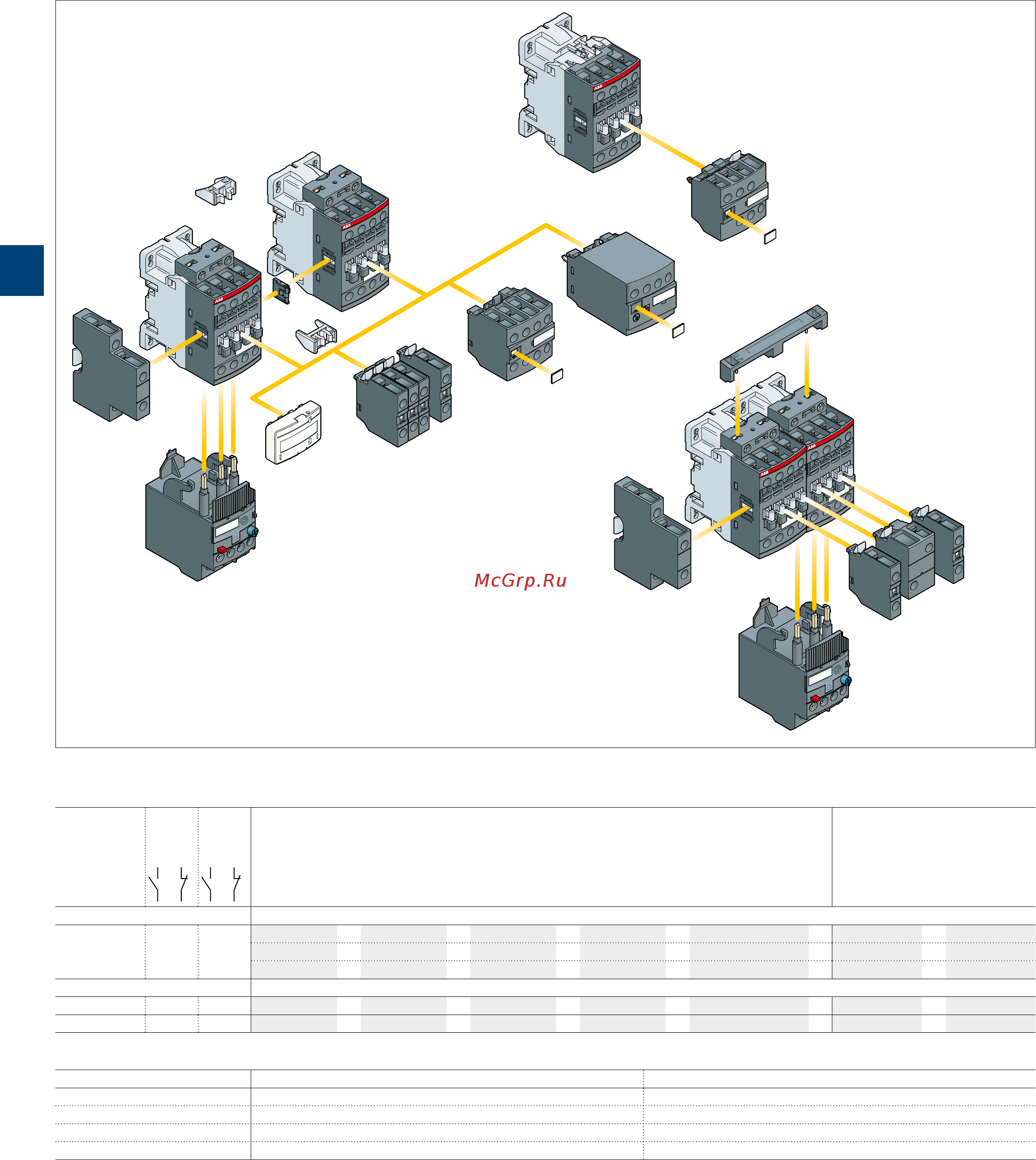 ABB ASL09-30-10-81 [114/202] Af09 af96 3 pole contactors main accessories