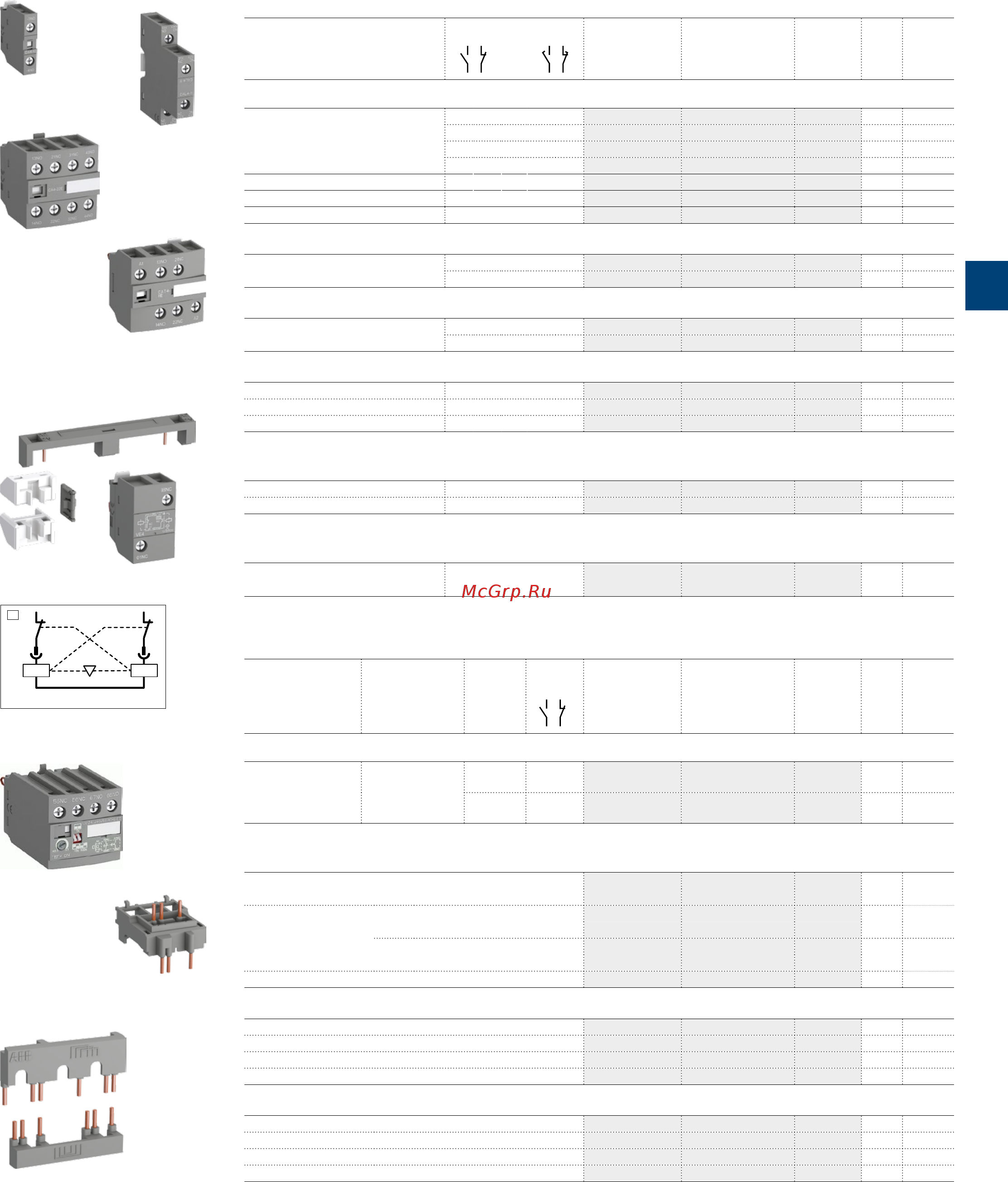 ABB ASL09-30-10-81 [115/202] Af09 af96 3 pole contactors main accessories
