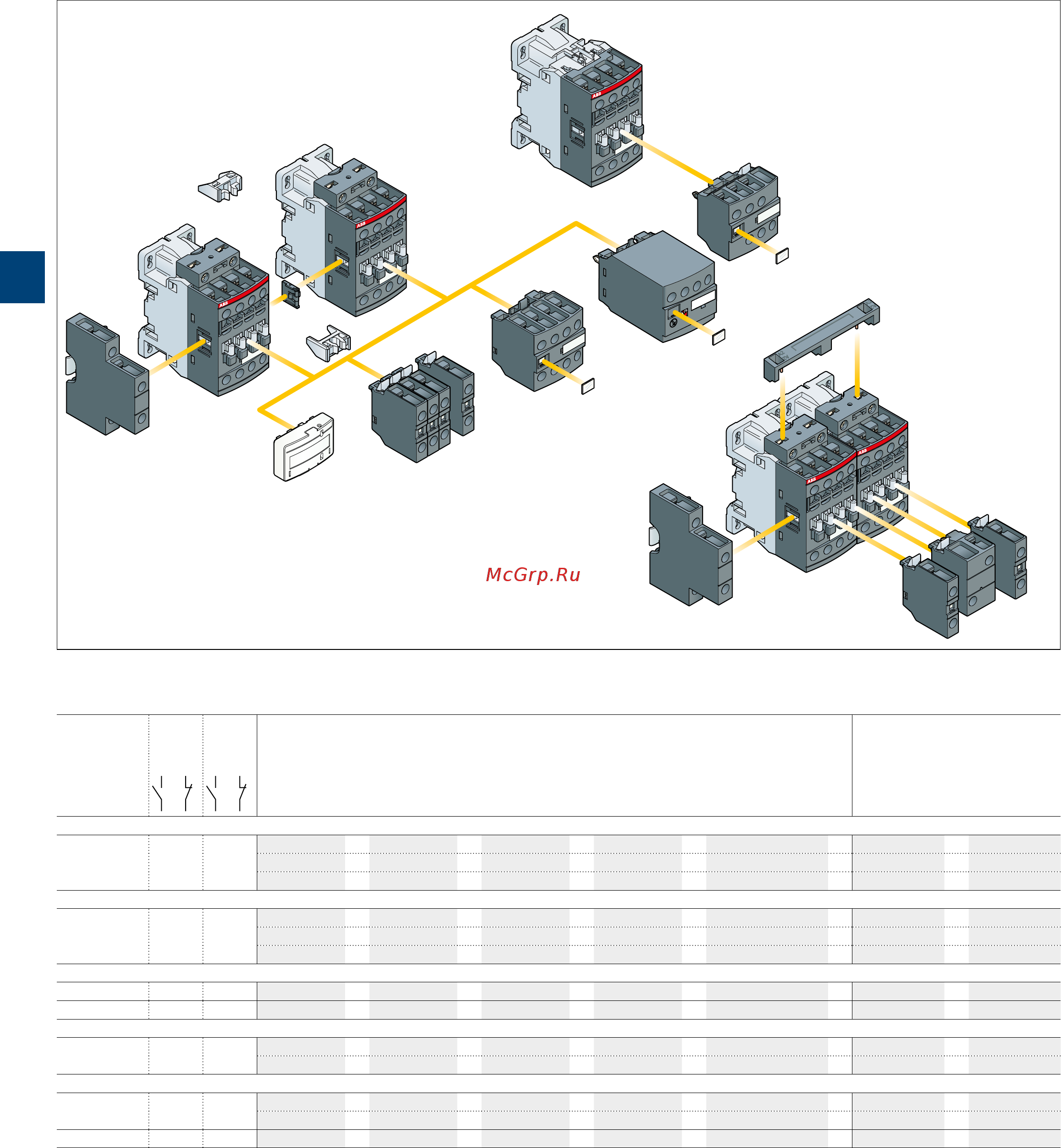 ABB ASL09-30-10-81 [134/202] Af09 af80 4 pole contactors main accessories