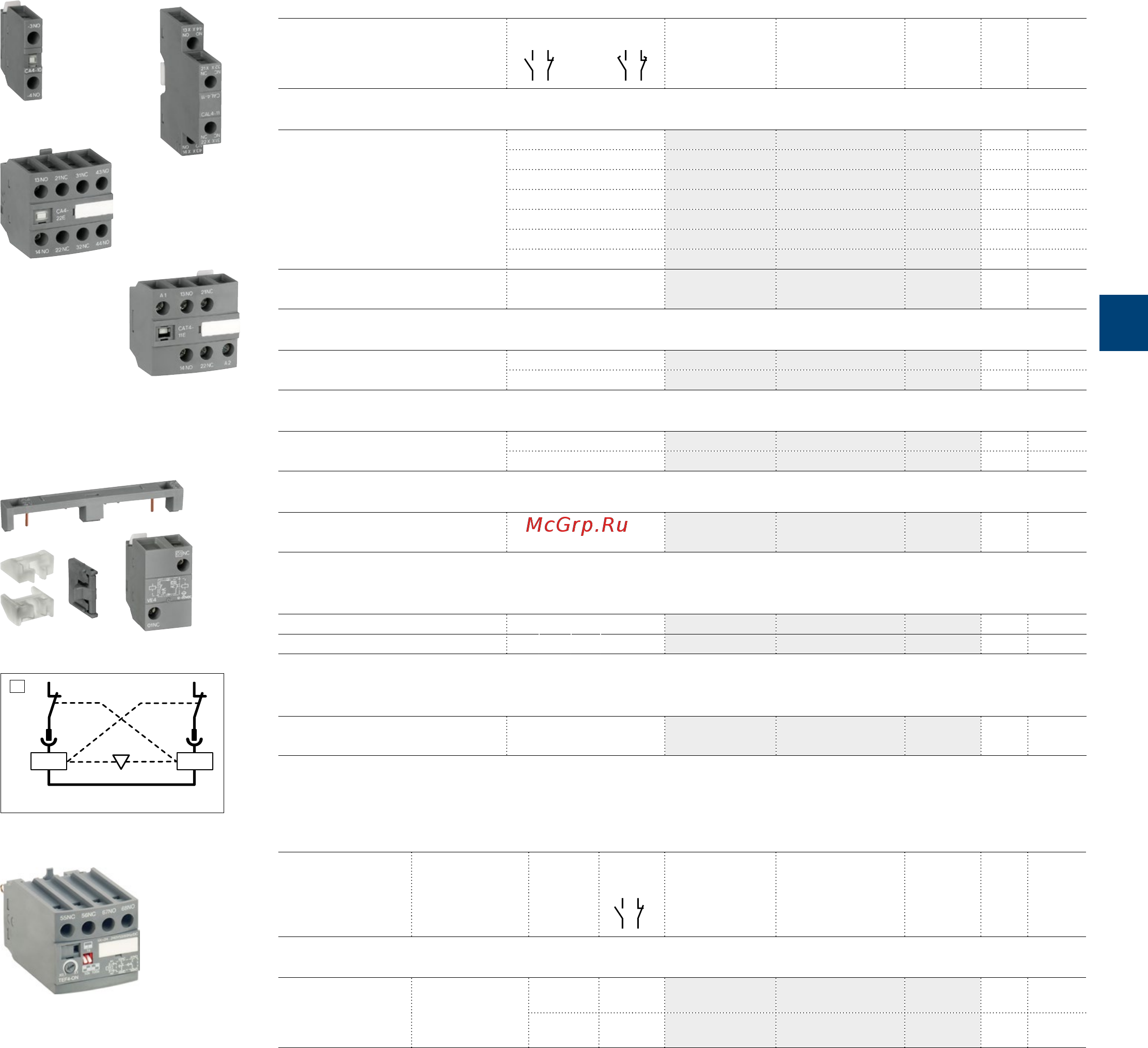 ABB ASL09-30-10-81 [135/202] Af09 af80 4 pole contactors main accessories
