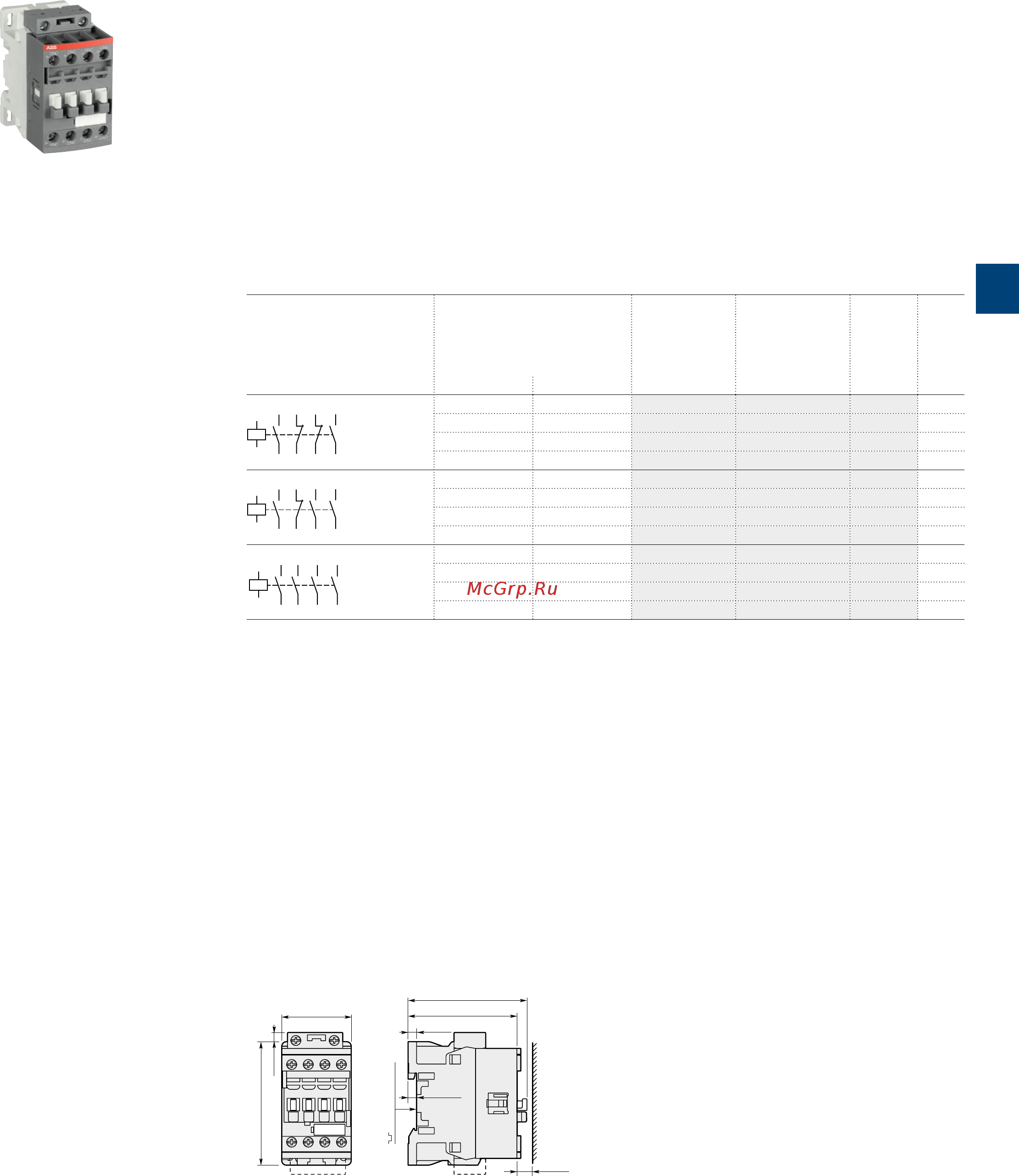 ABB ASL09-30-10-81 [145/202] Nfz 4 pole contactor relays ac dc operated low consumption