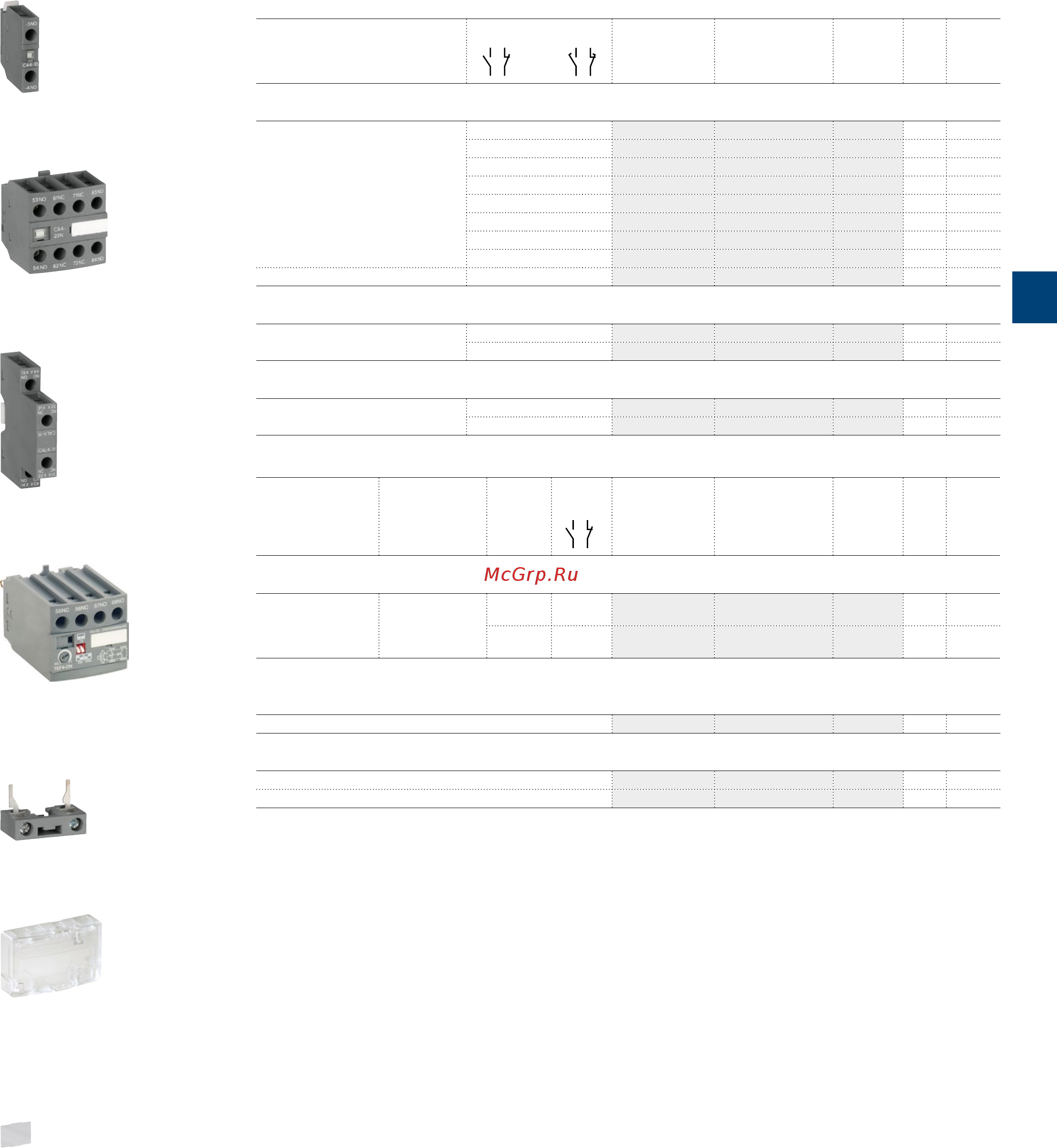 ABB ASL09-30-10-81 [147/202] Nf 4 pole contactor relays main accessories