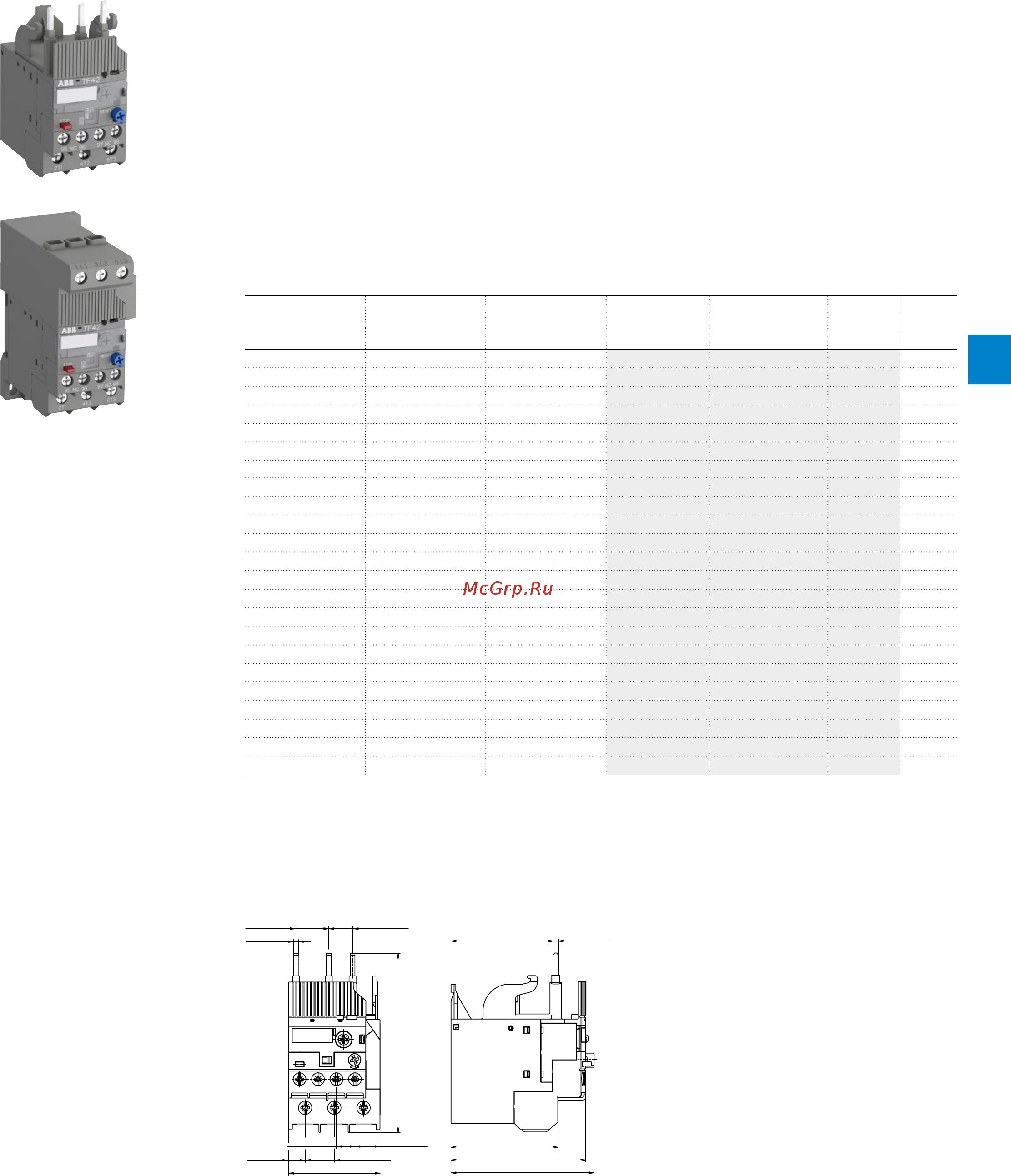 ABB ASL09-30-10-81 [157/202] Tf42 thermal overload relays 0 0 to 38 a ordering details