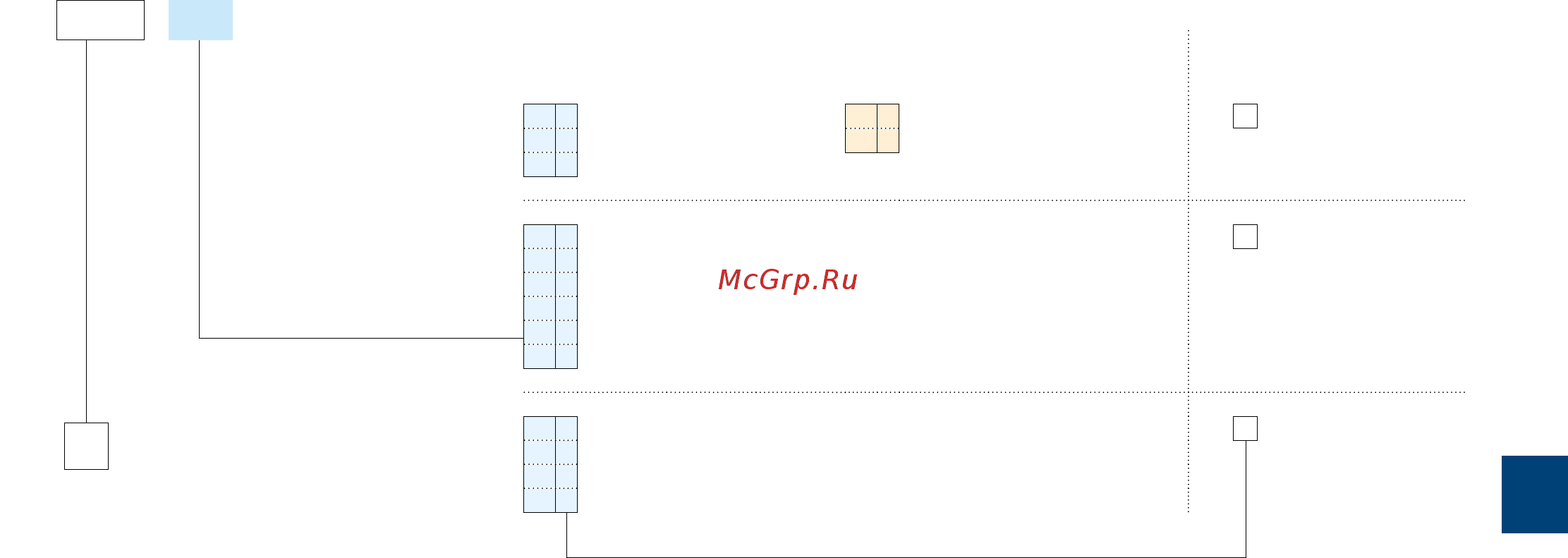 ABB ASL09-30-10-81 [171/202] Voltage code table