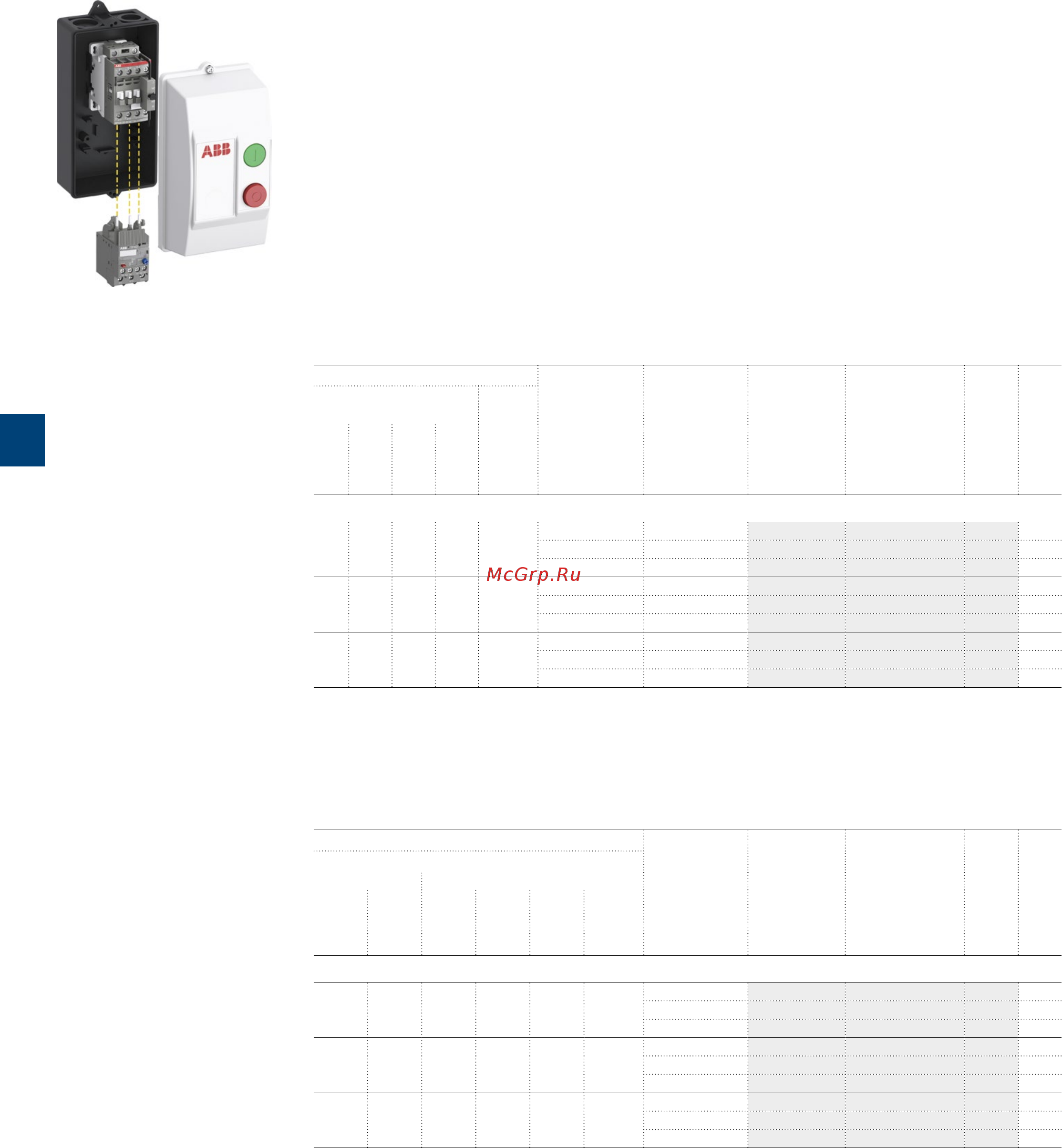 ABB ASL09-30-10-81 [174/202] Draf09 draf16 enclosed direct on line starters up to 7 kw and 10 hp protected by thermal overload relays ac operated
