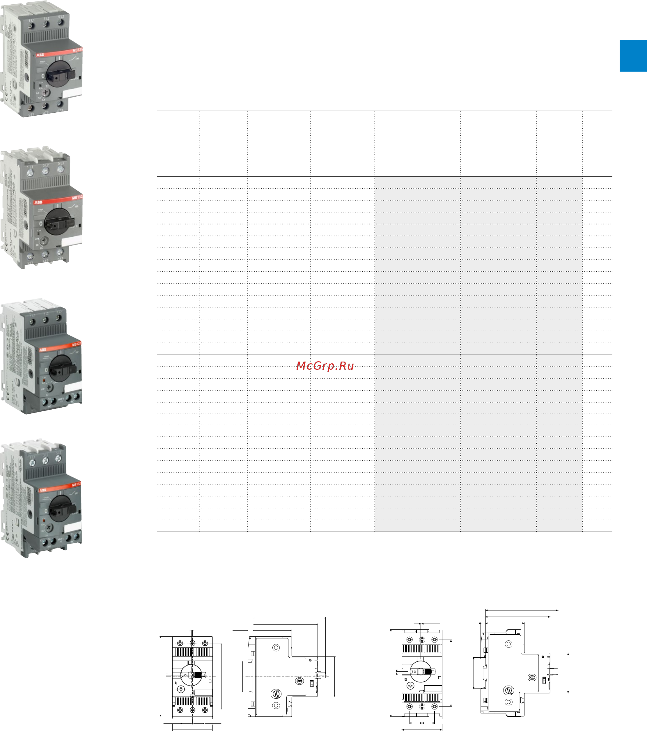 ABB ASL09-30-10-81 [19/202] Ms132 manual motor starters