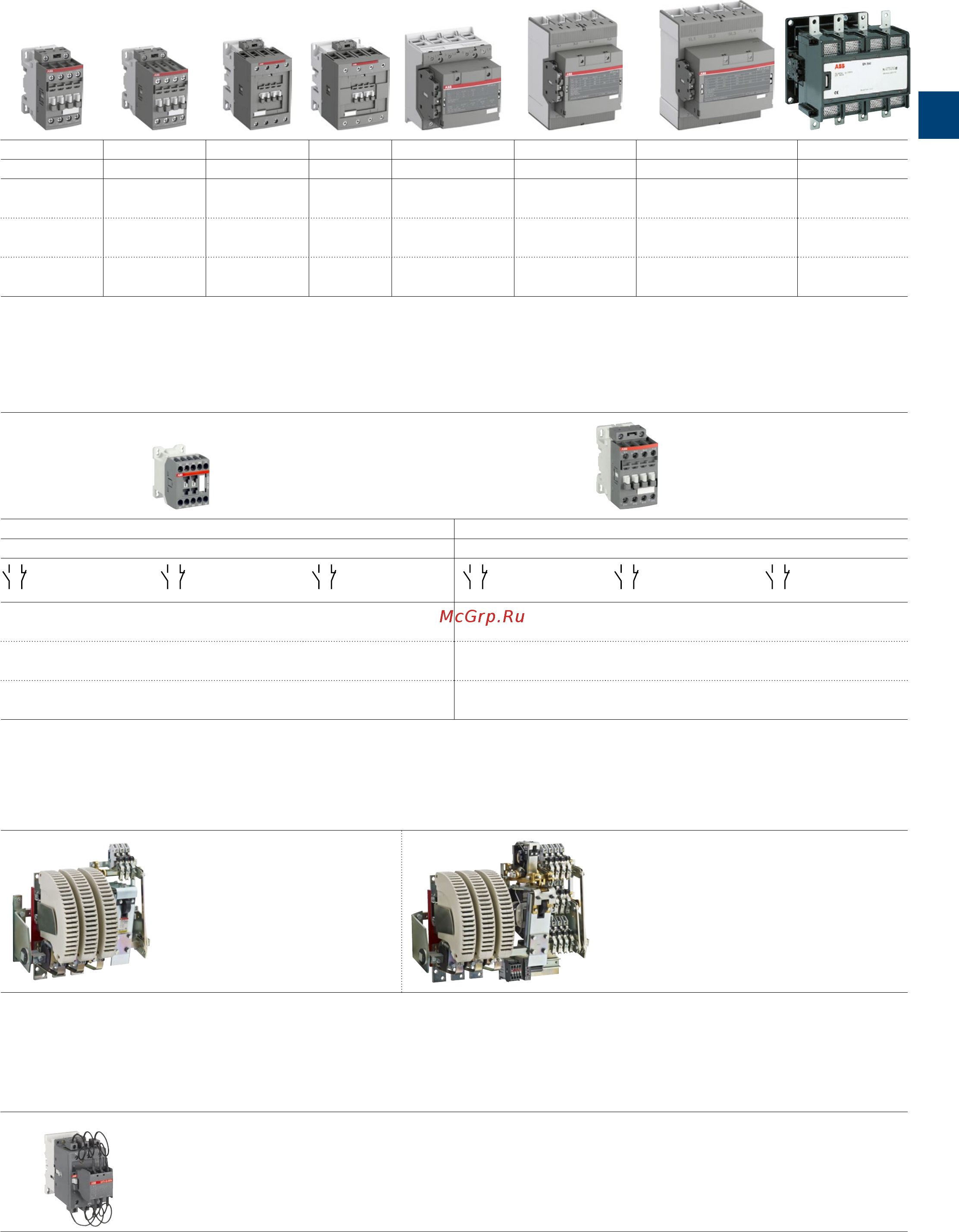 ABB ASL09-30-10-81 [7/202] Time time