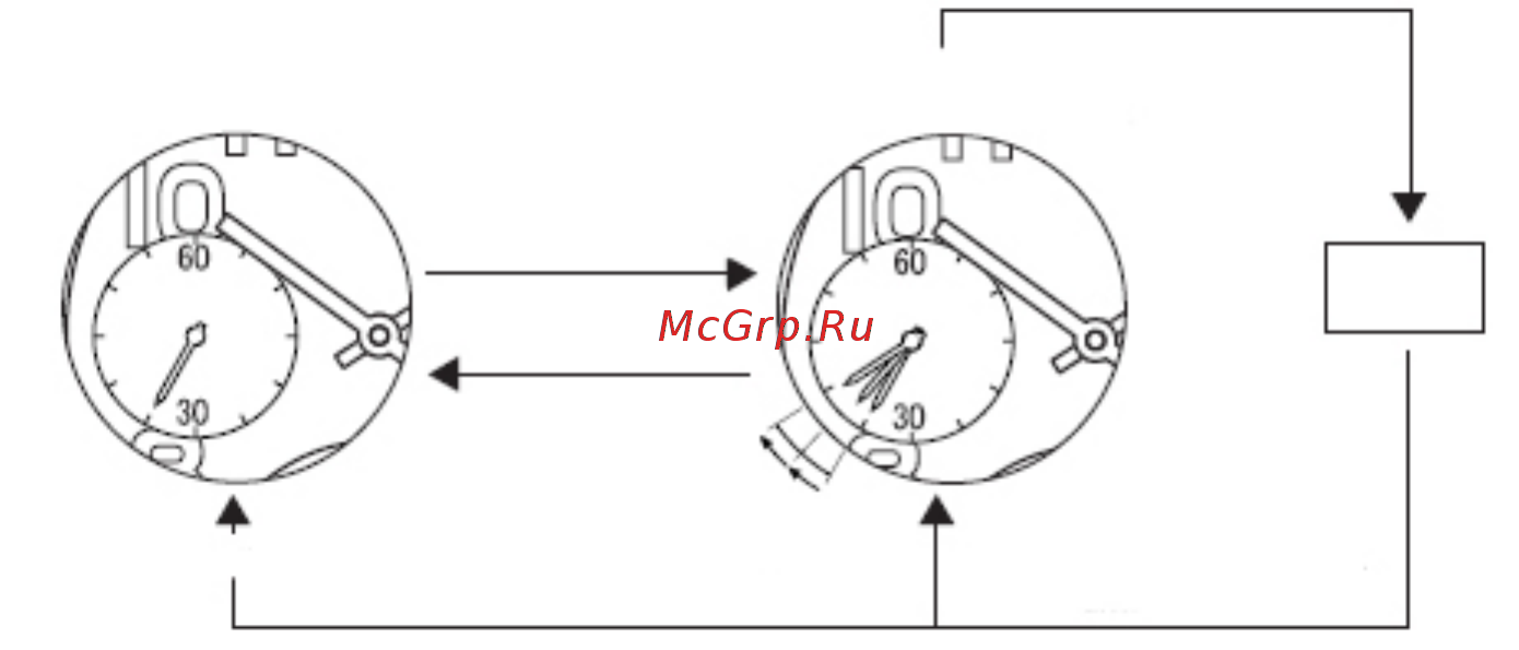 Citizen BR0040-55A Инструкция по эксплуатации онлайн [4/7] 453540
