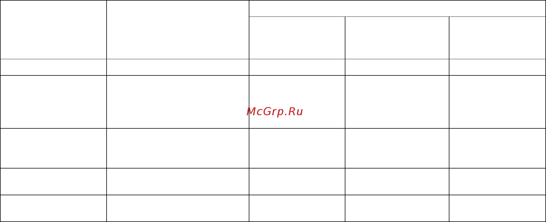Citizen BM0524-51A Инструкция по эксплуатации онлайн [4/5] 453651