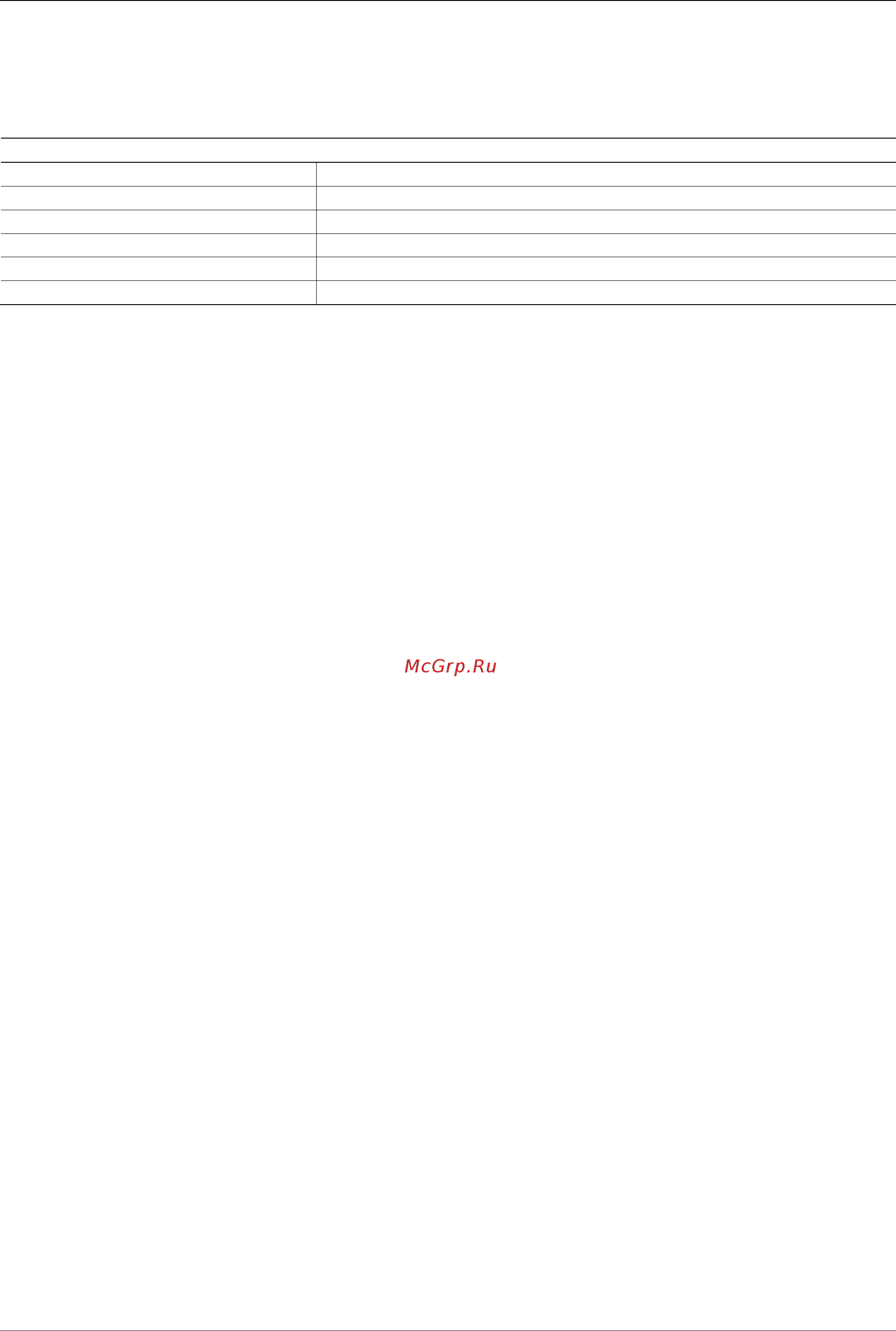 ABB Welcome 83342-500 [43/47] Технические данные