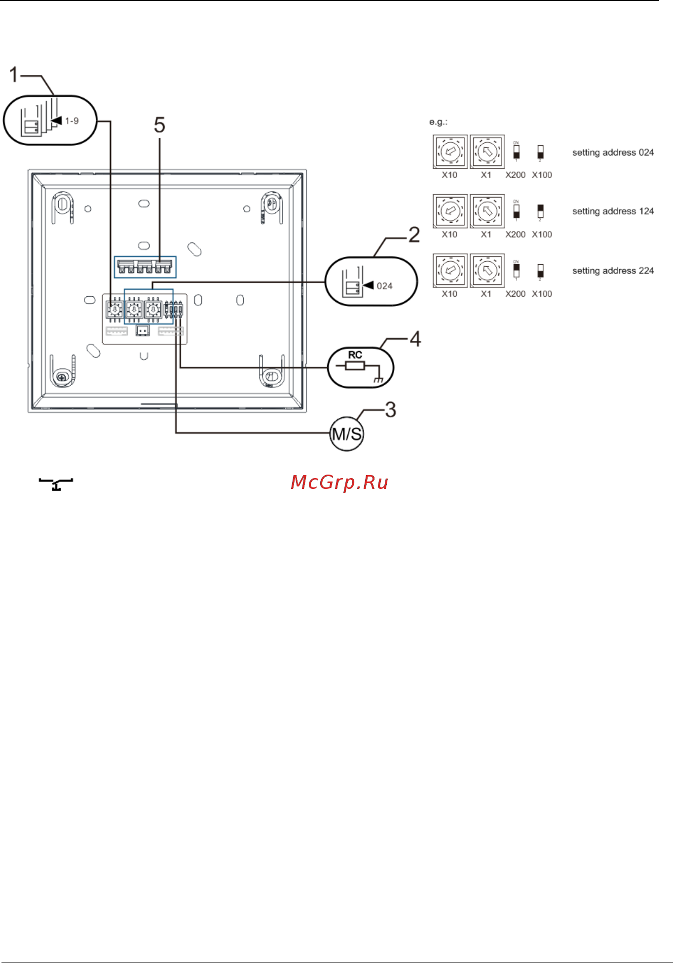 ABB M22341-W [32/40] Abb welcome