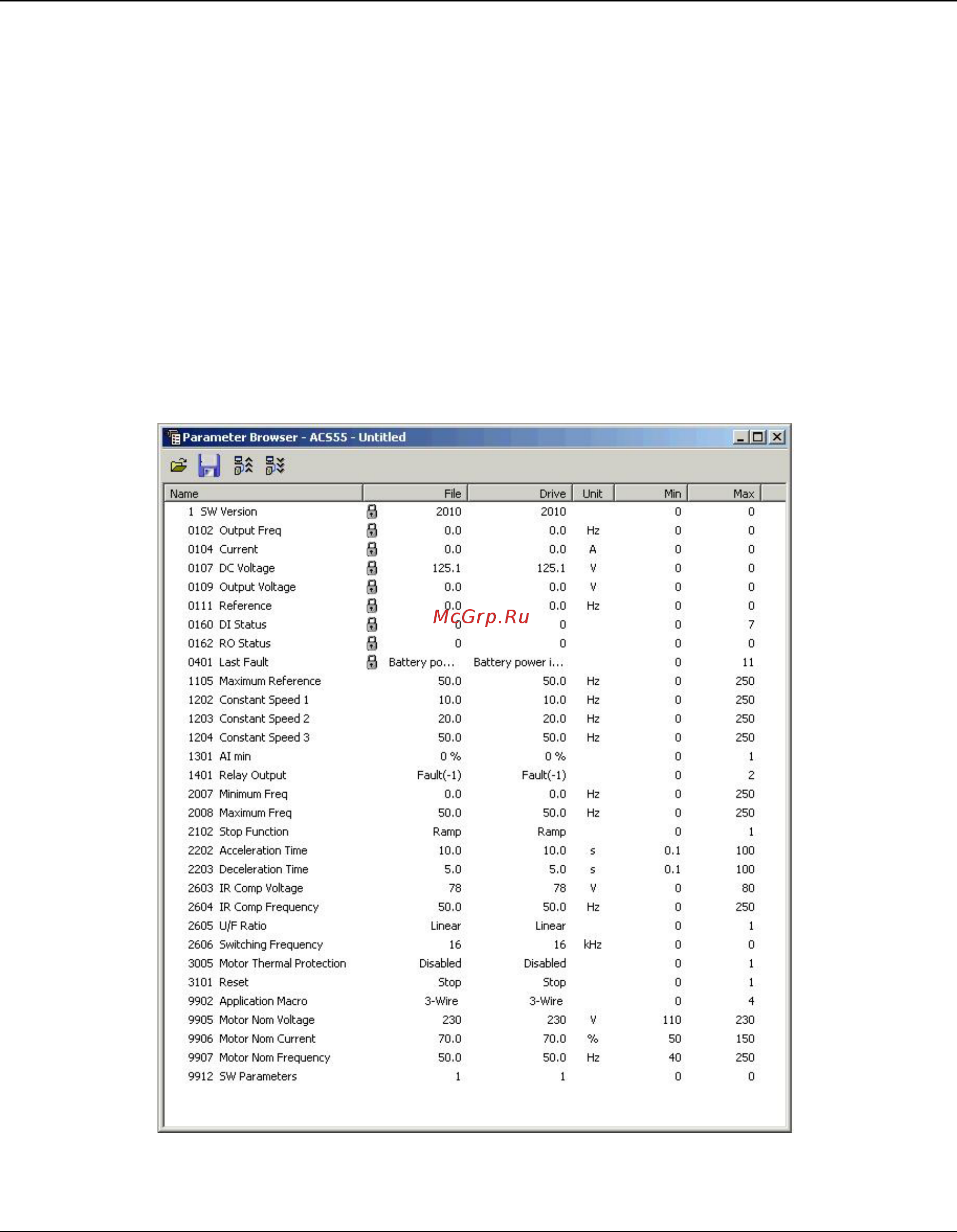 ABB ACS55-01N-01A4-2 [25/55] Parameters