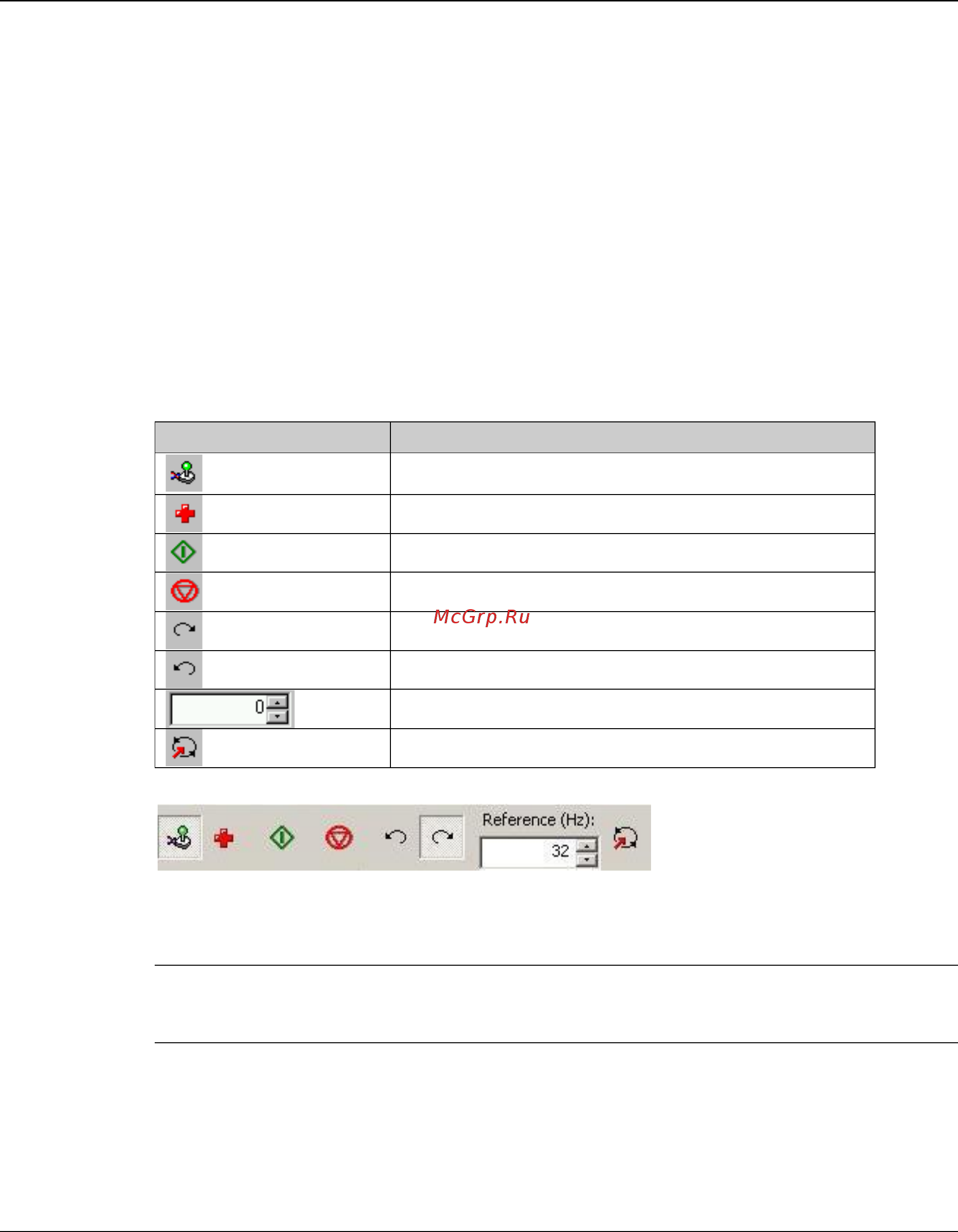 ABB ACS55-01N-01A4-2 [33/55] Drive control panel