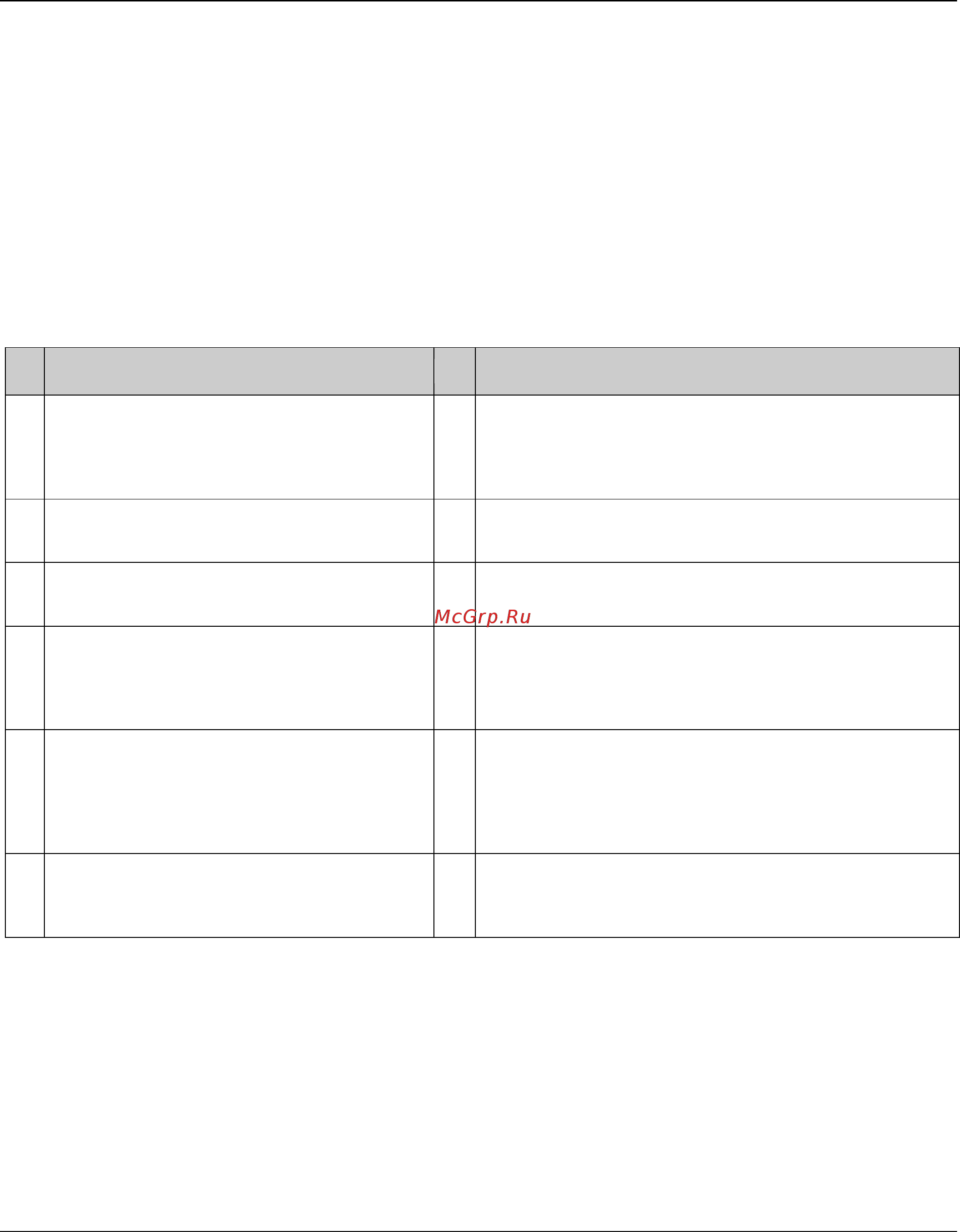 ABB ACS55-01E-07A6-2 [43/55] What this chapter contains
