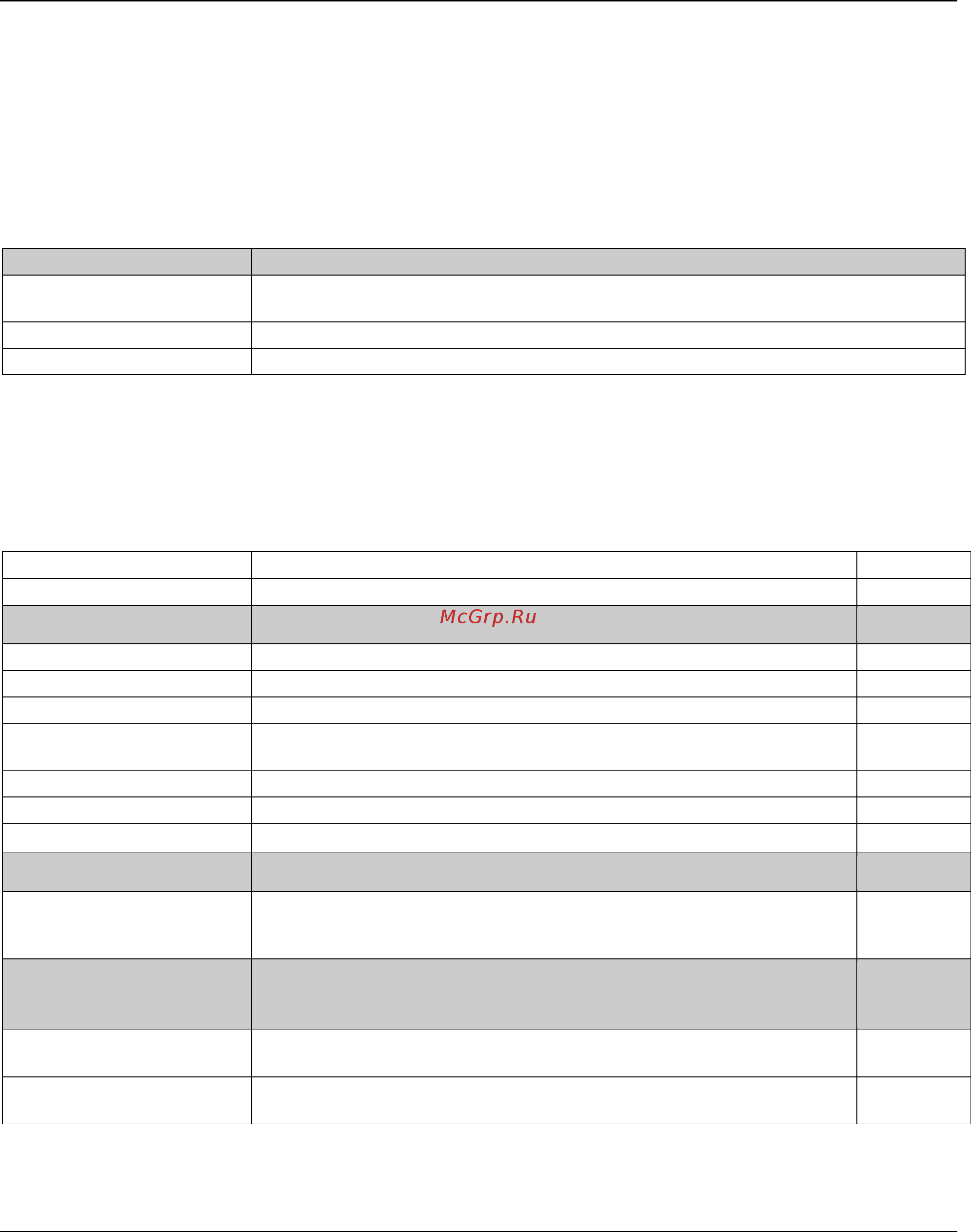 ABB ACS55-01N-01A4-2 [47/55] What this chapter contains