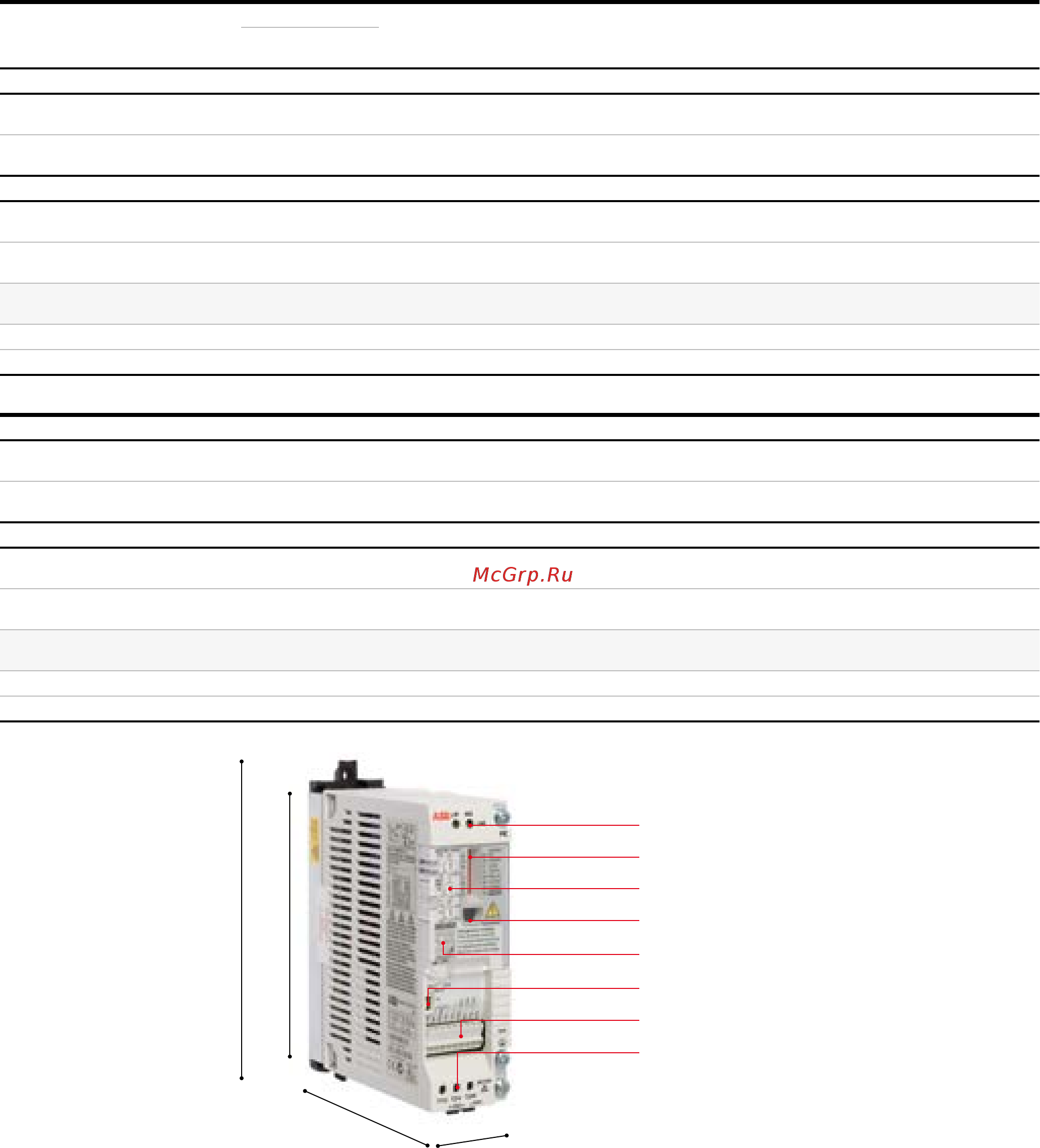 ABB ACS55-01E-01A4-2 [6/12] Ratings types and dimensions