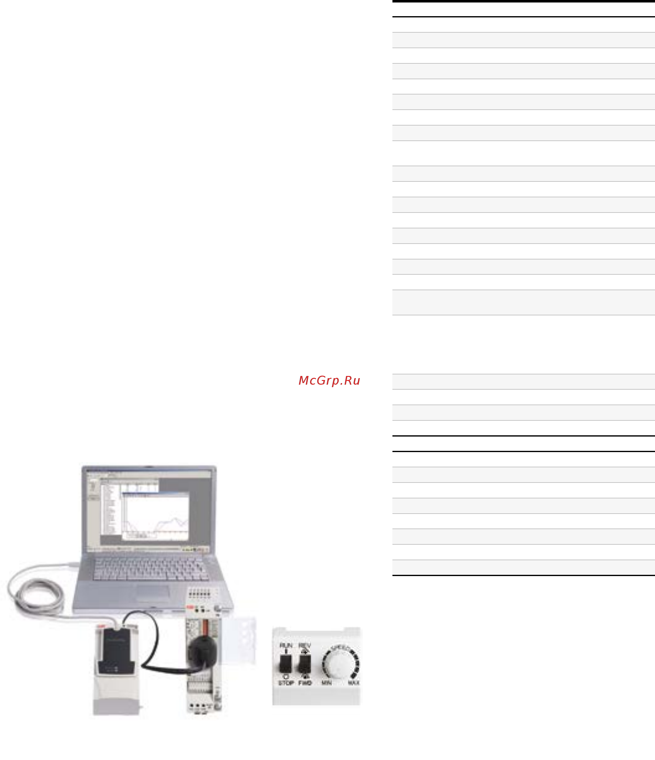 ABB ACS55-01E-01A4-2 [7/12] Options