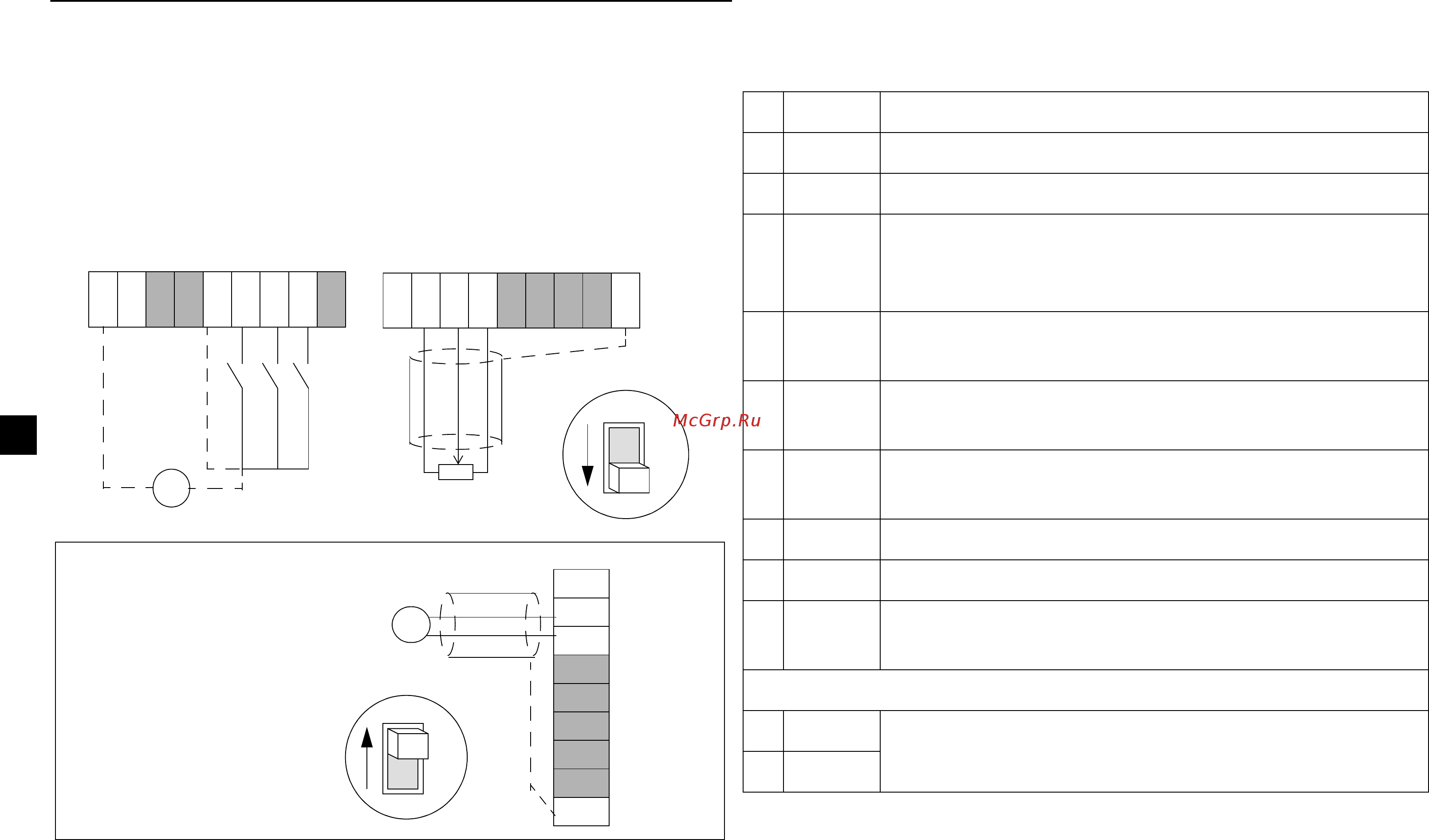 ABB ACS55-01E-07A6-2 [118/268] Bornes de commande