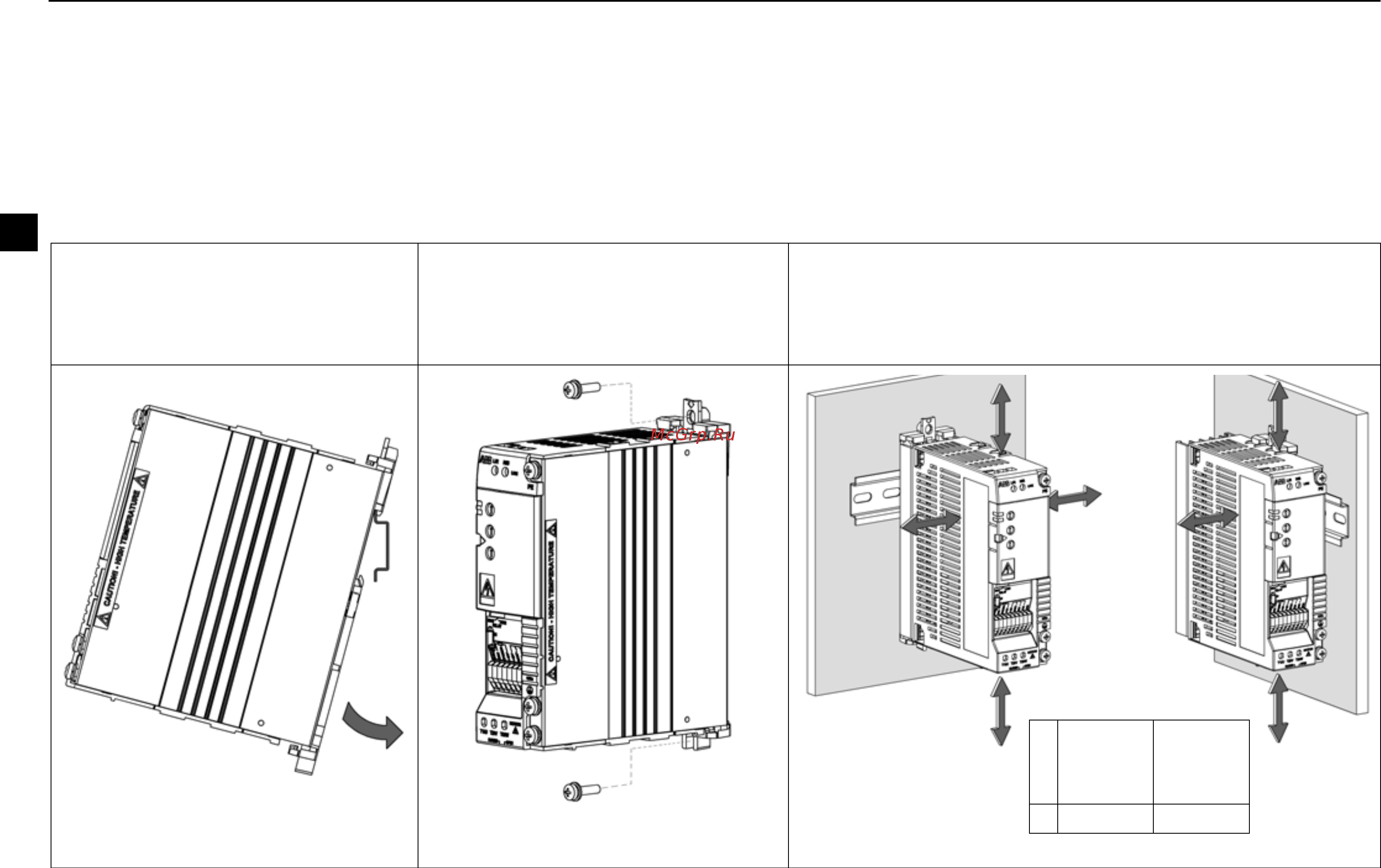 ABB ACS55-01E-02A2-1 [12/268] Mounting