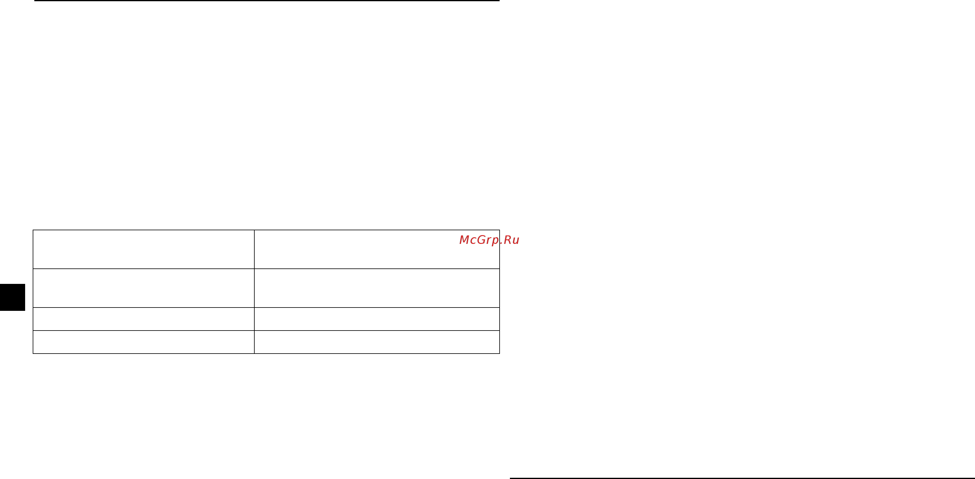 ABB ACS55-01N-01A4-2 [124/268] Immunité en 61800 3 deuxième environnement