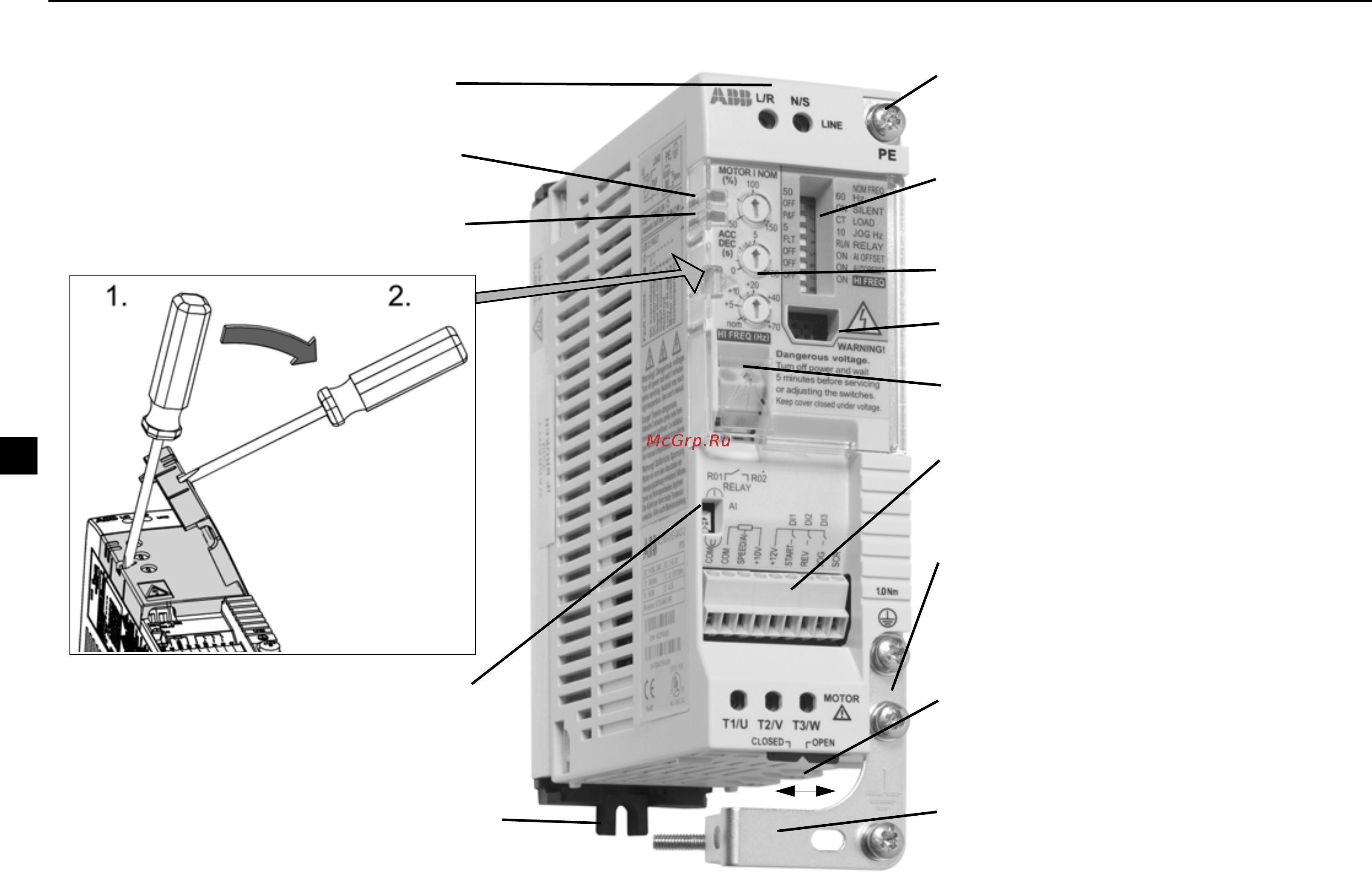 ABB ACS55-01N-01A4-2 [128/268] Panoramica dell unità