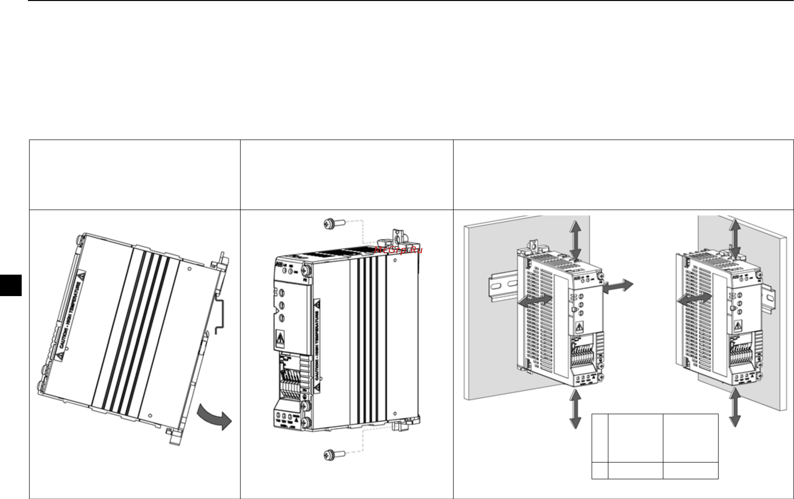 ABB ACS55-01N-01A4-2 [152/268] Montage