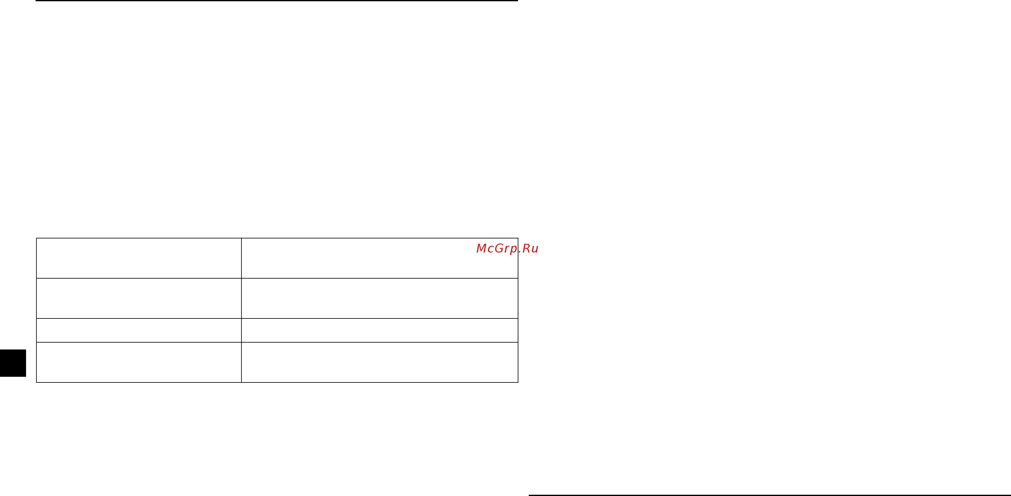 ABB ACS55-01N-01A4-2 [164/268] Goedkeuringen