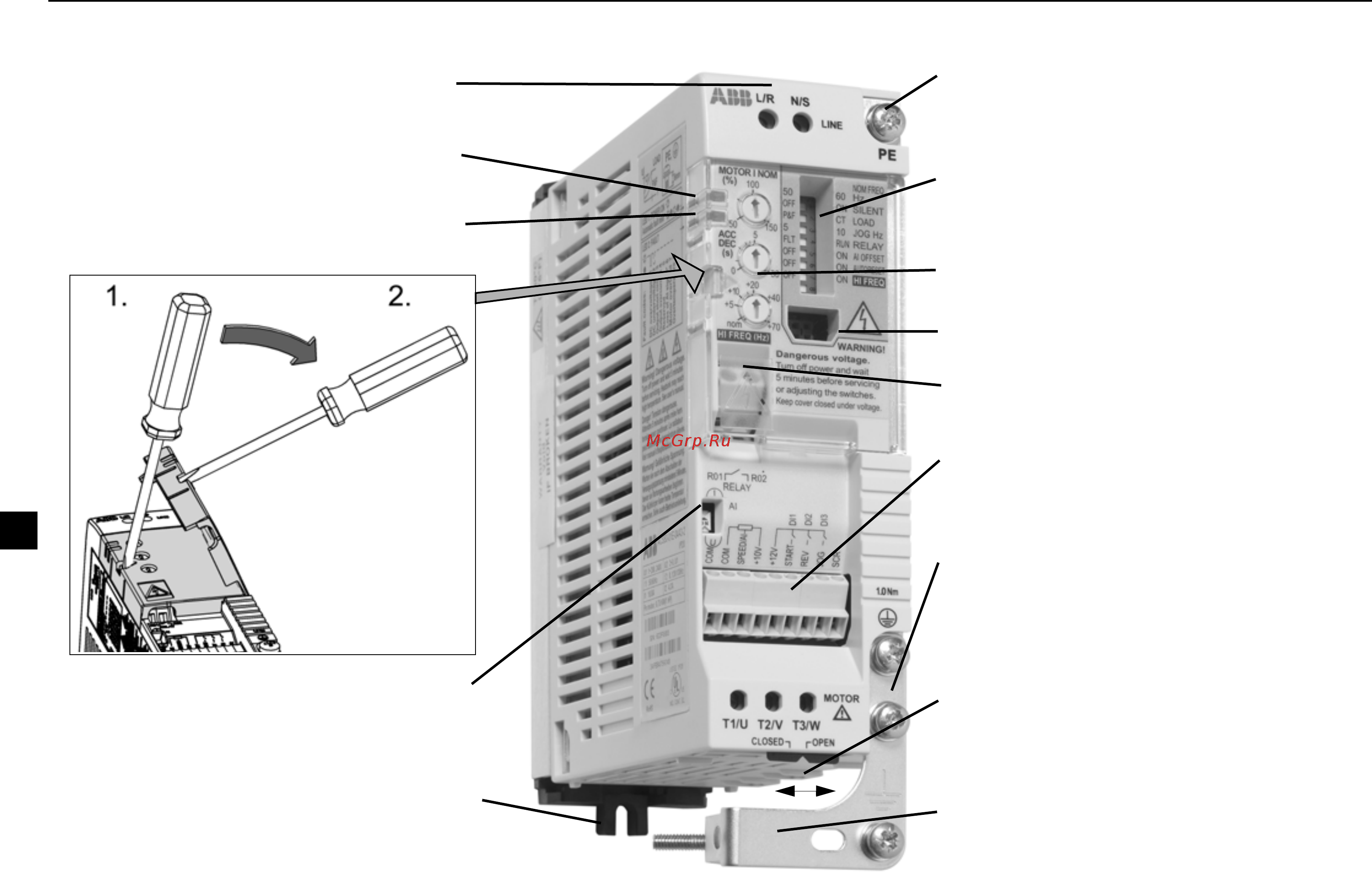 ABB ACS55-01E-07A6-2 [168/268] Descrição geral da unidade