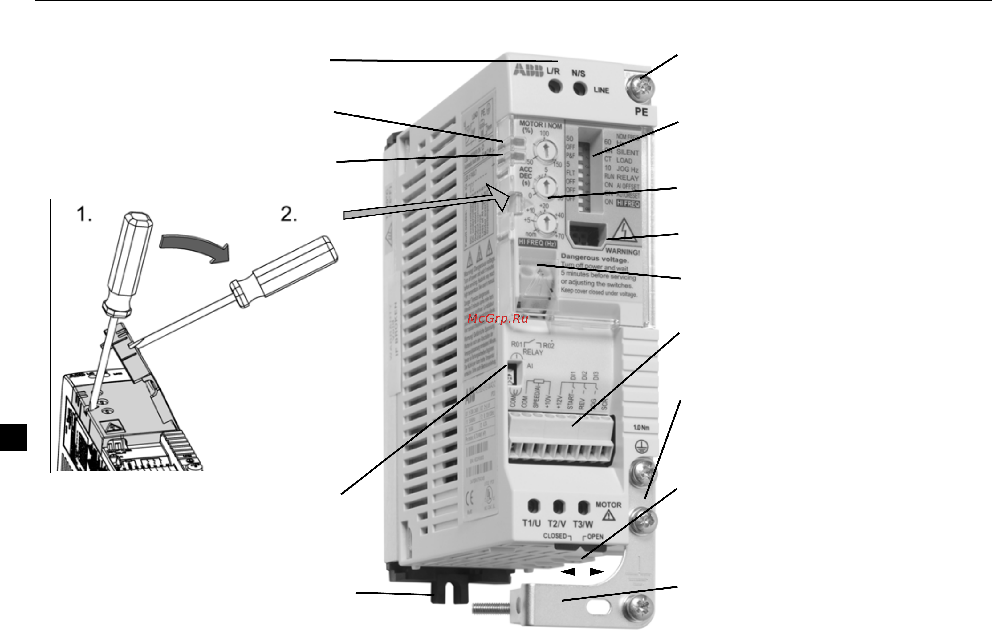 ABB ACS55-01N-01A4-2 [208/268] Översikt av enheten