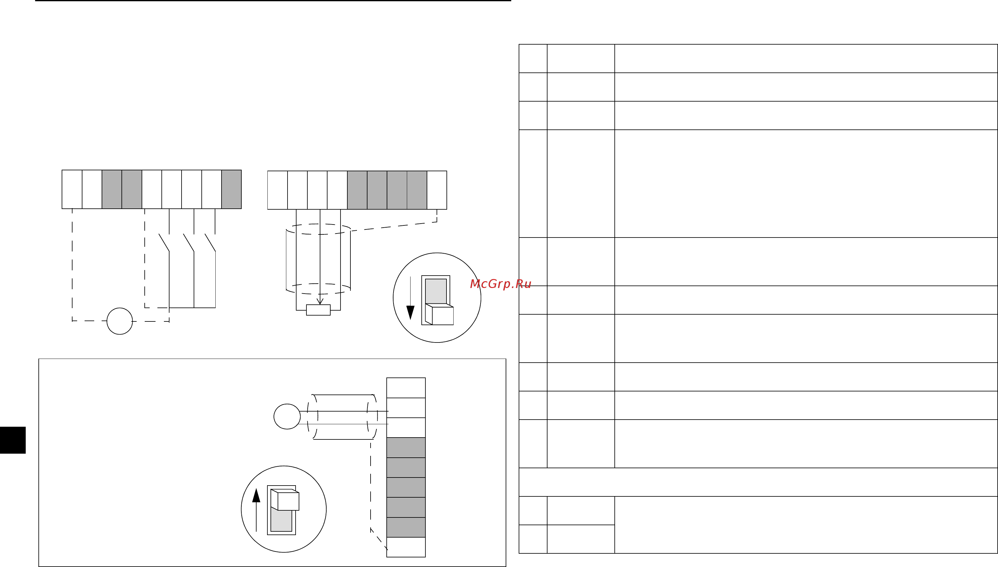 ABB ACS55-01N-01A4-2 [218/268] Anslutning av styrkablar