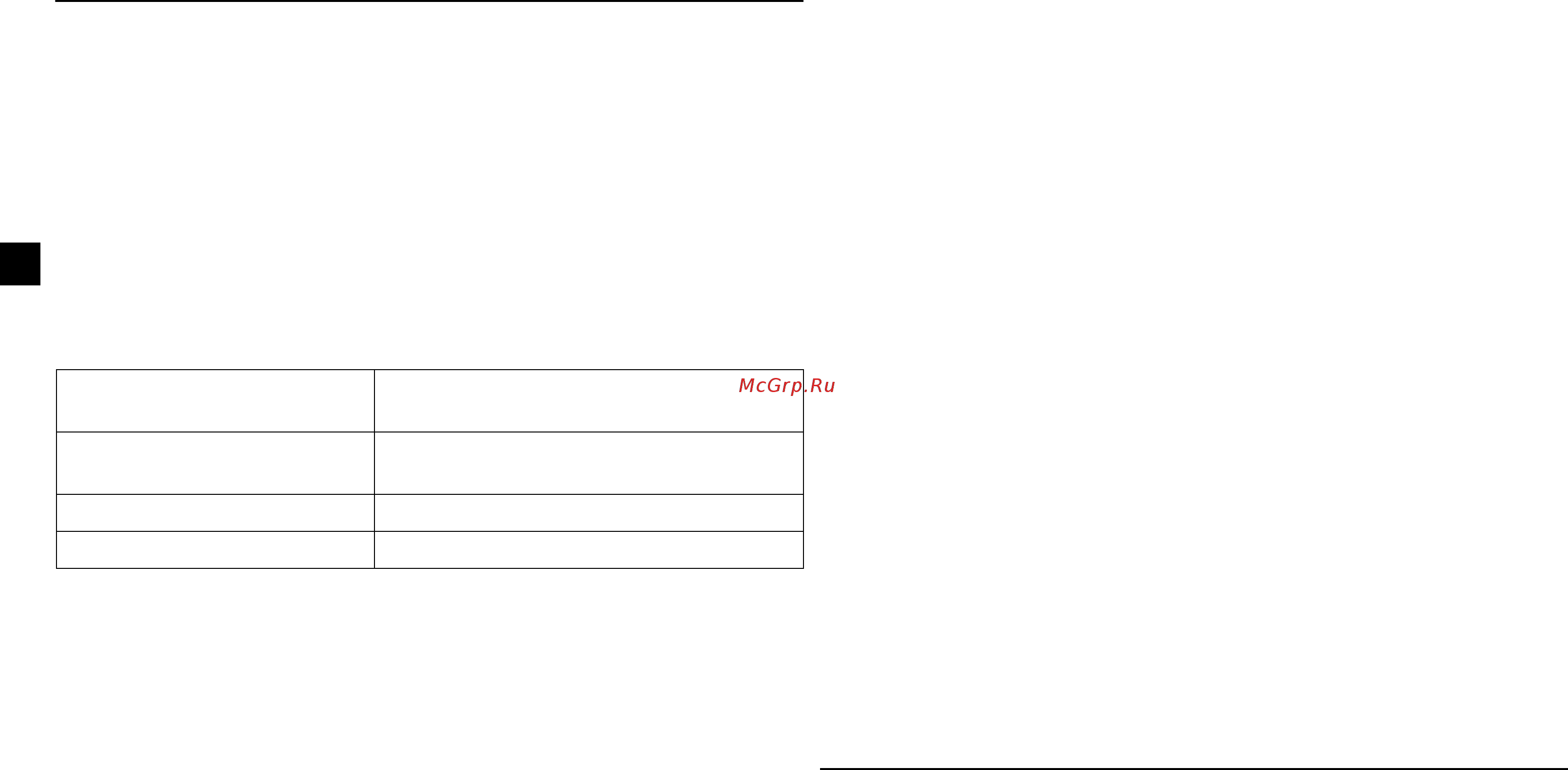 ABB ACS55-01N-01A4-2 [24/268] Observe the maximum allowed motor cable lengths and switching frequency page 23 see also cabling instructions on page 19 the current harmonic levels can be reduced by fitting external input chokes
