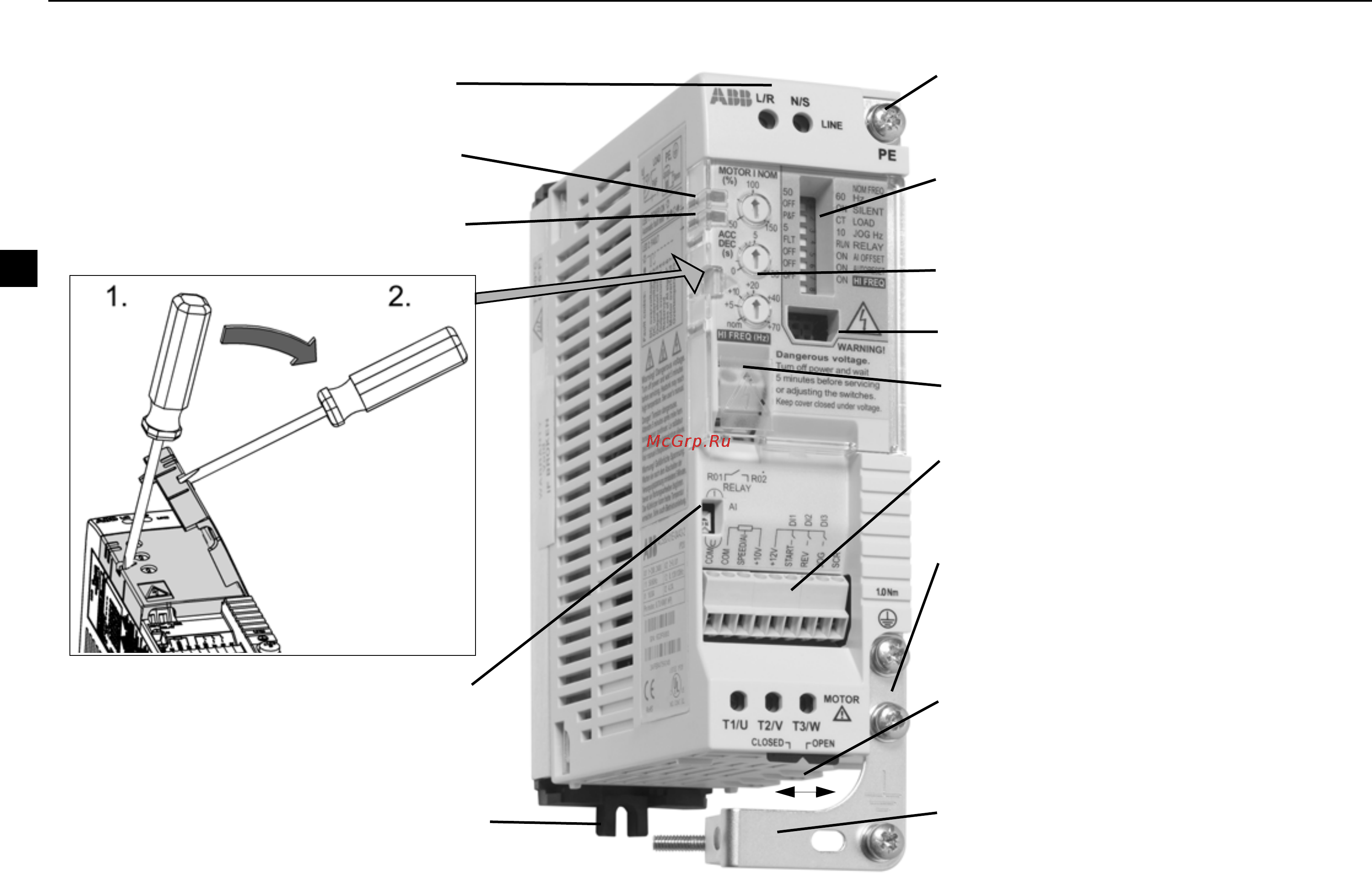 ABB ACS55-01N-01A4-2 [28/268] Oversigt