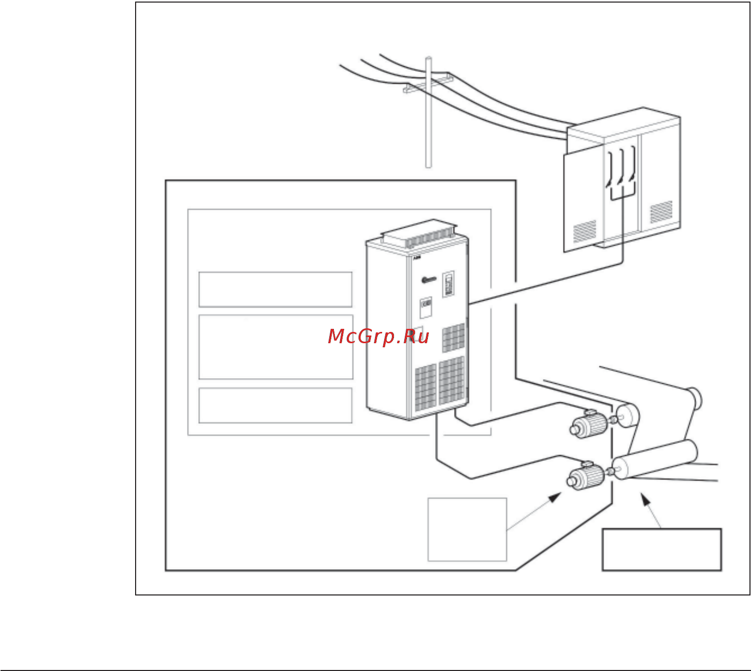 ABB ACS550-01-04A1-4 [11/44] Power drive system