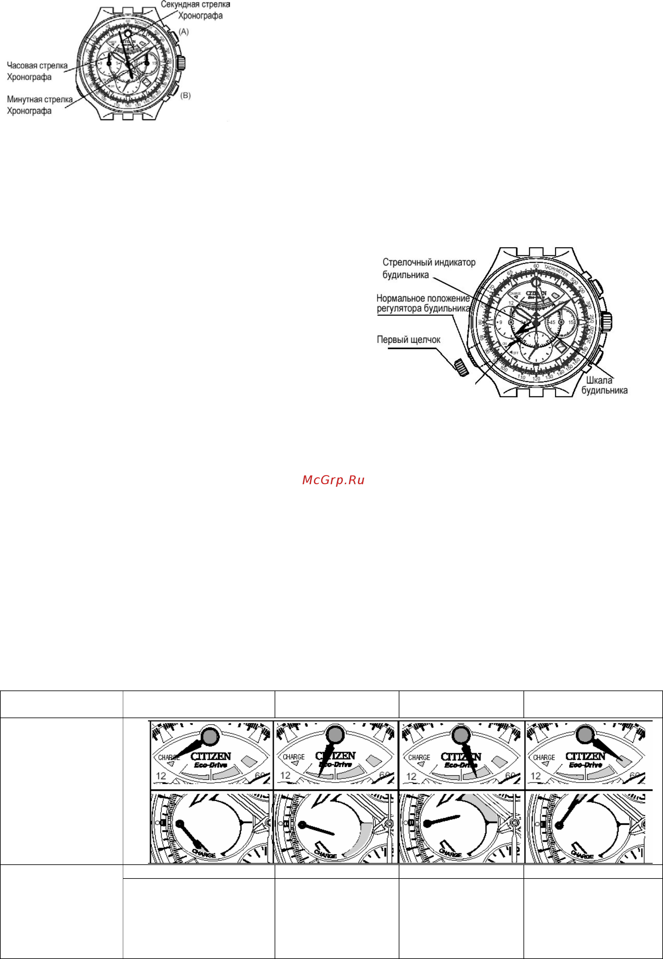 Citizen AV0030-60E [3/6] Включение и выключение будильника