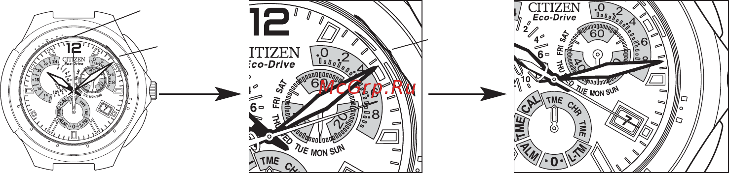 Citizen AS4020-44B [10/38] Free reception