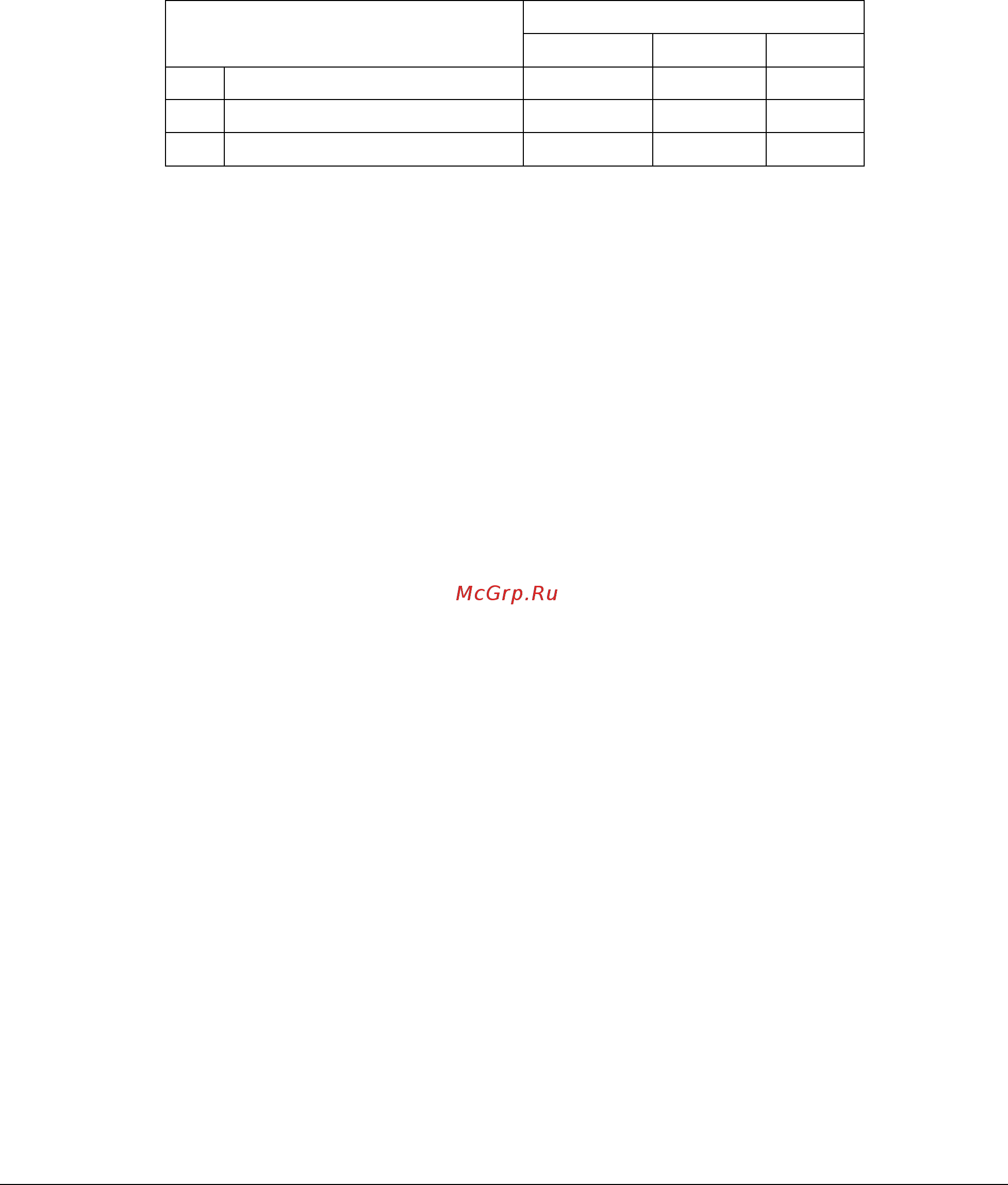 ABB ACH550-01-03A3-4+B055 [16/62] Diagnostics efb