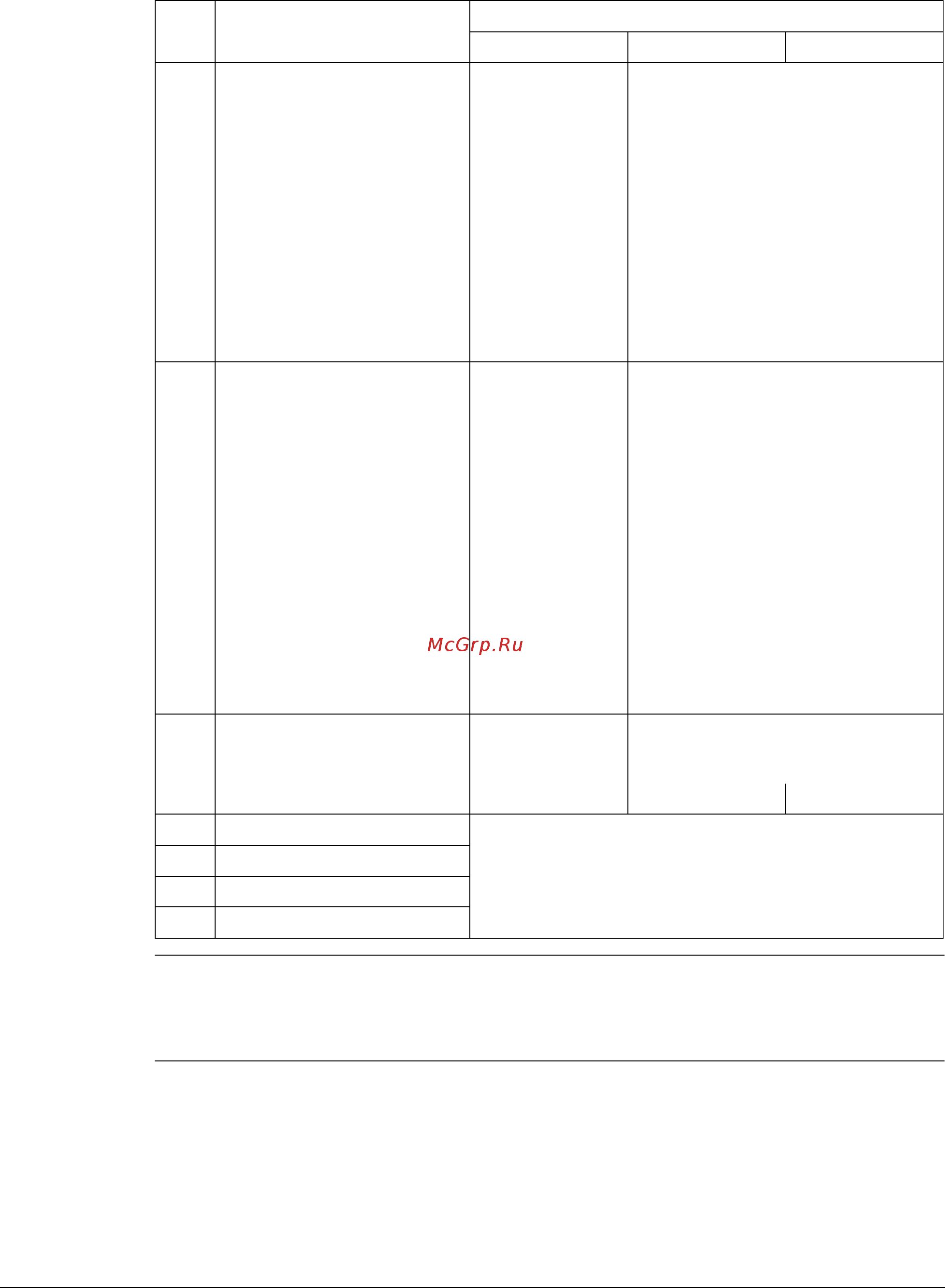 ABB ACH550-01-023A-4 [8/62] Note after any changes to the communication settings protocol must be reactivated by either cycling the drive power or by clearing and then restoring the station id 5302