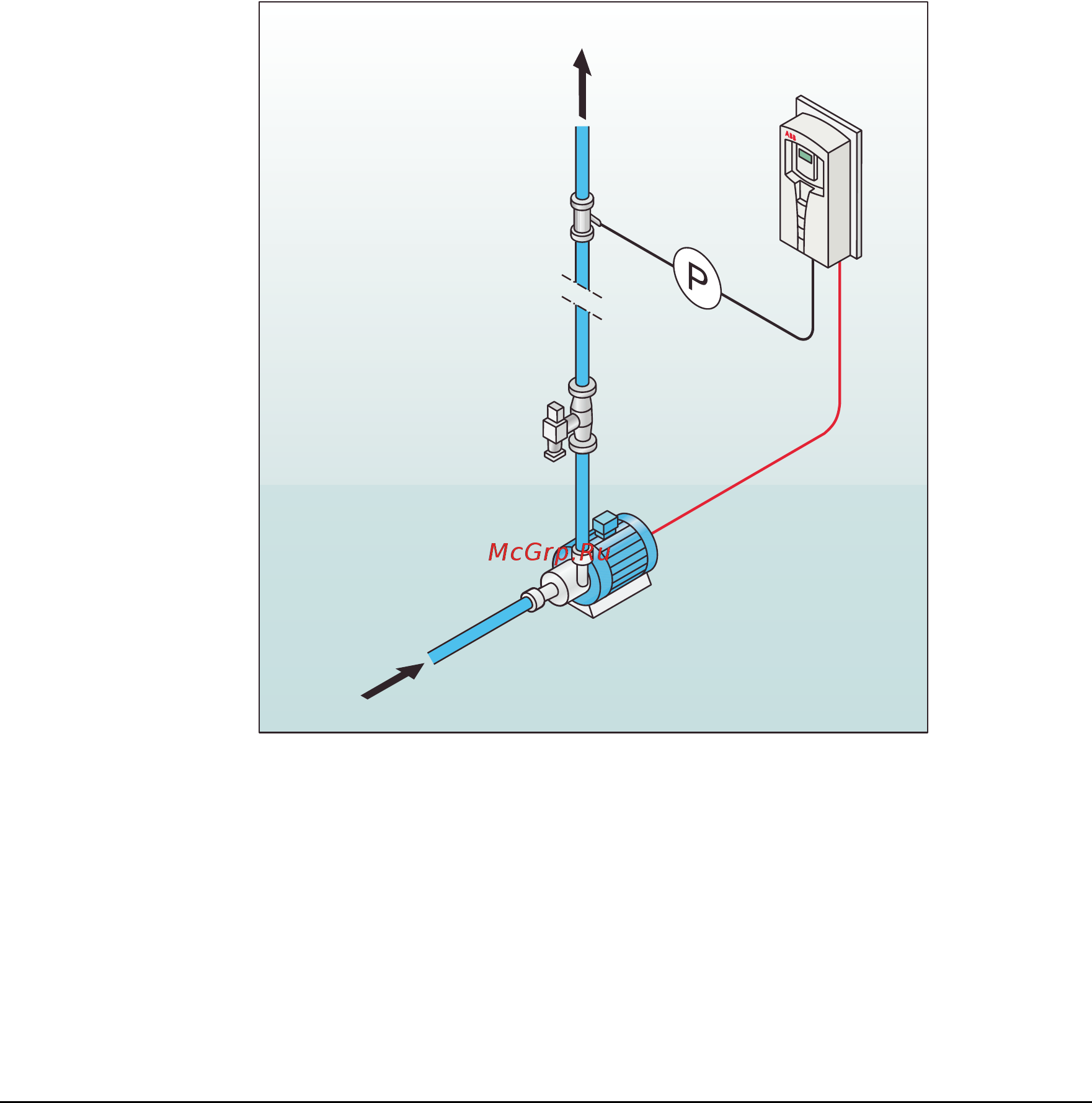 ABB ACH550-01-038A-4 [110/476] Booster pump